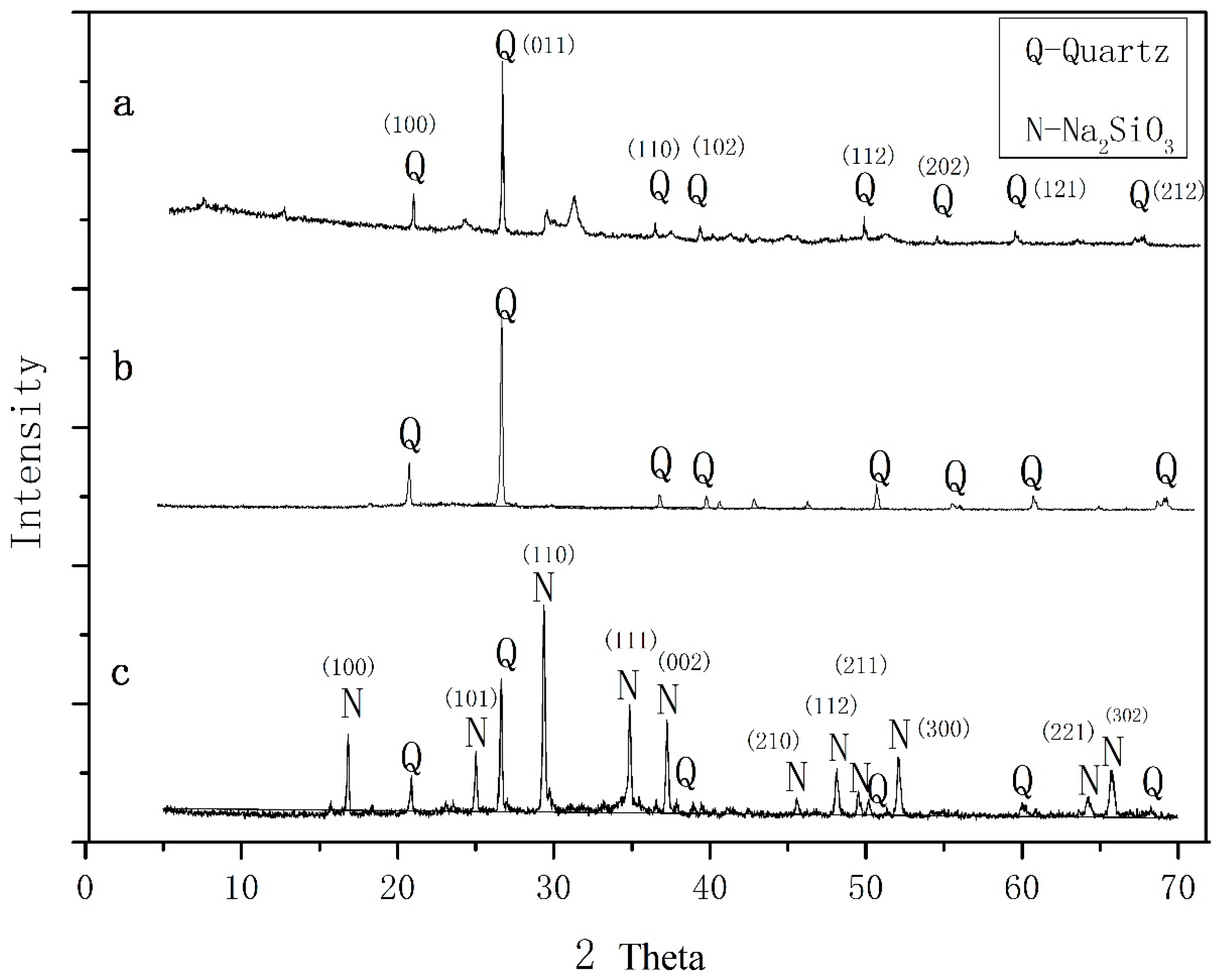 Materials 11 02133 g001 Materials 11 02133 g001