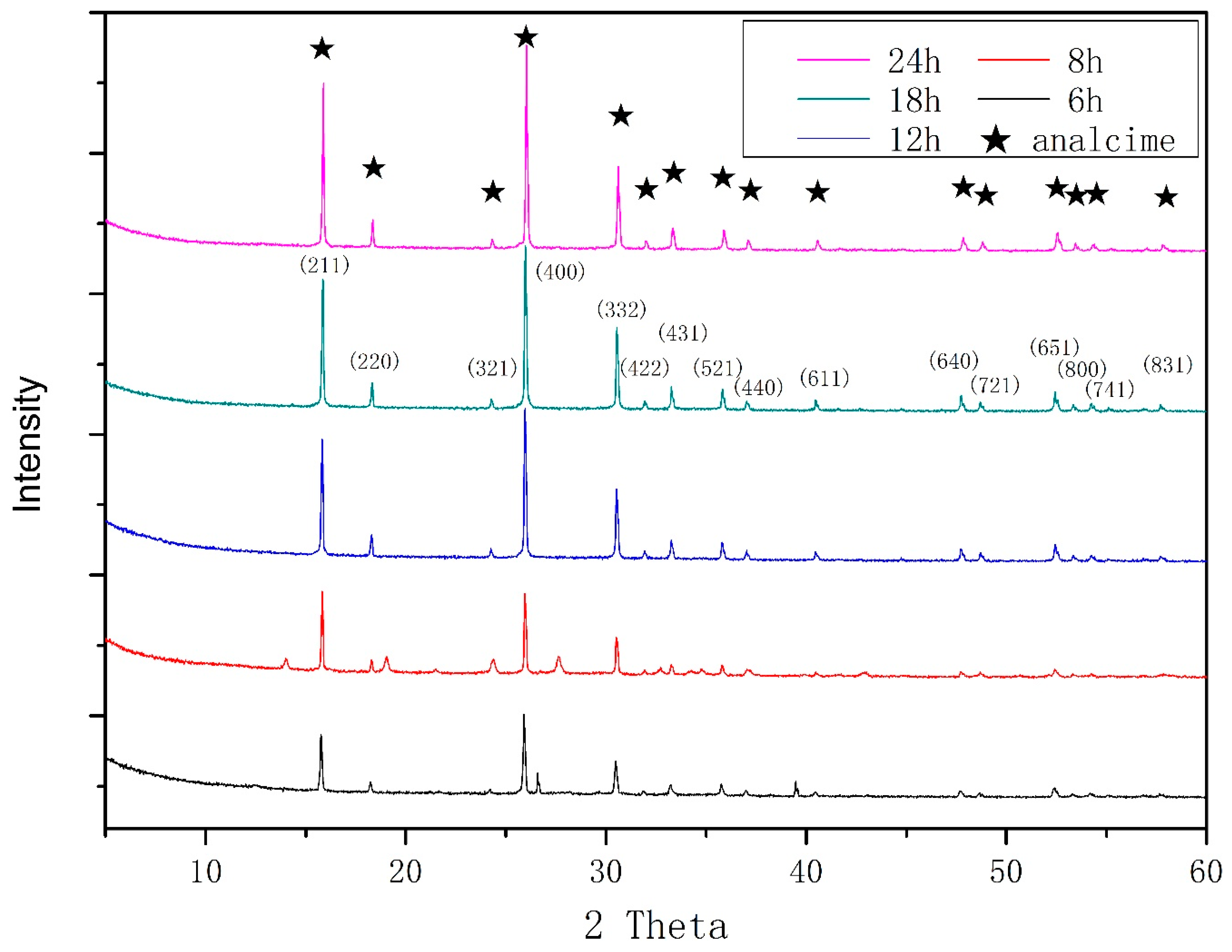 Materials 11 02133 g002 Materials 11 02133 g002