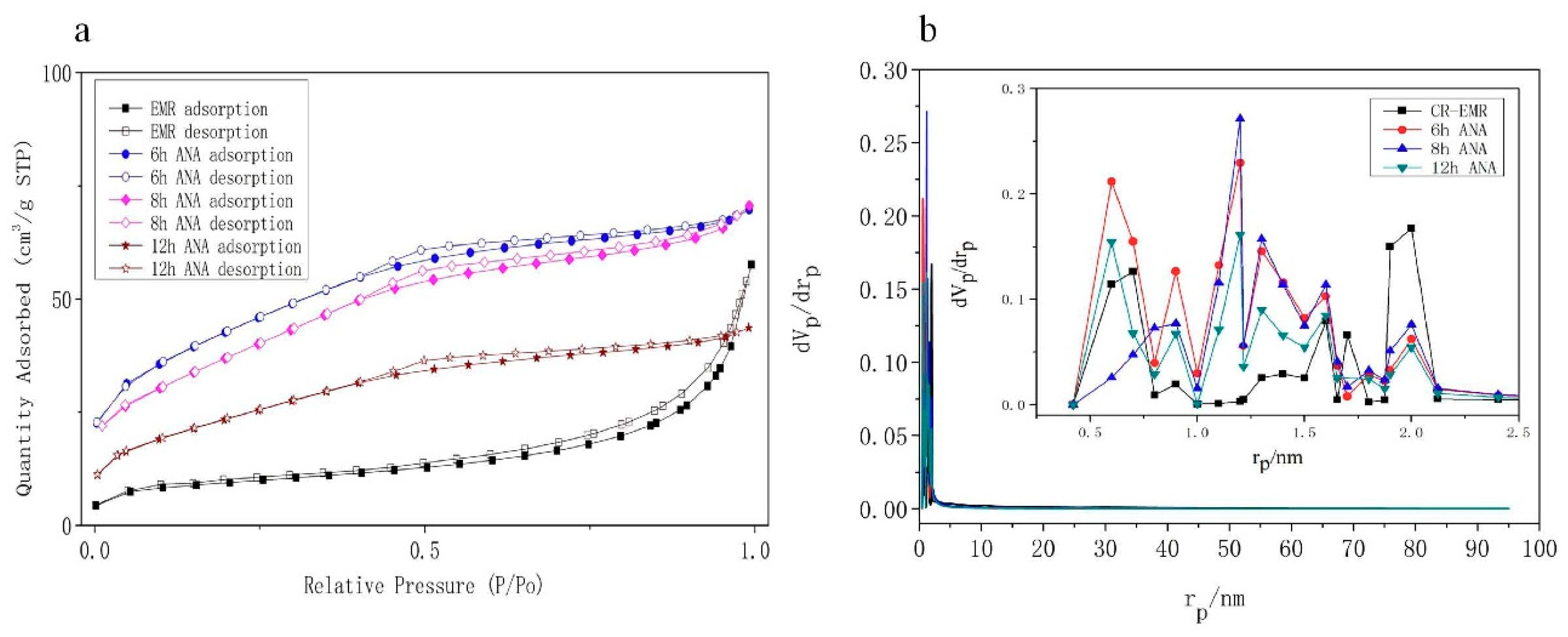 Materials 11 02133 g005 Materials 11 02133 g005