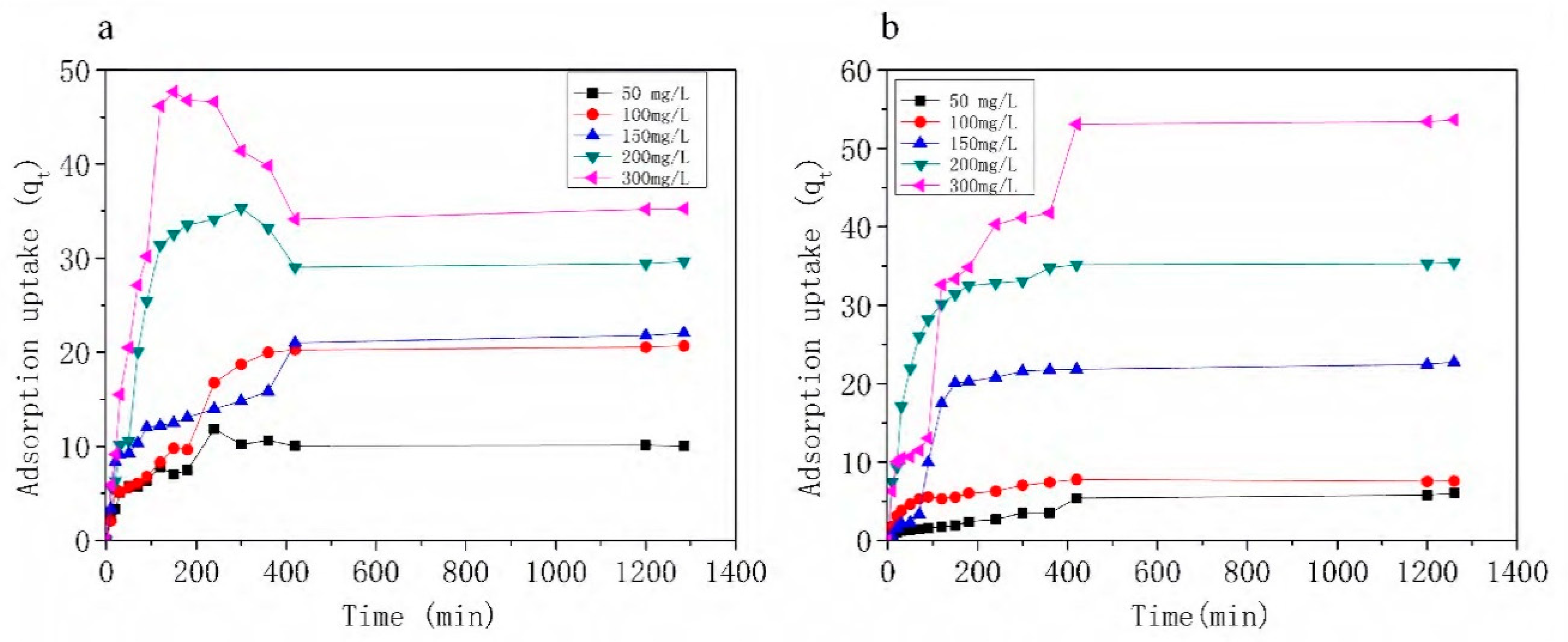 Materials 11 02133 g006 Materials 11 02133 g006