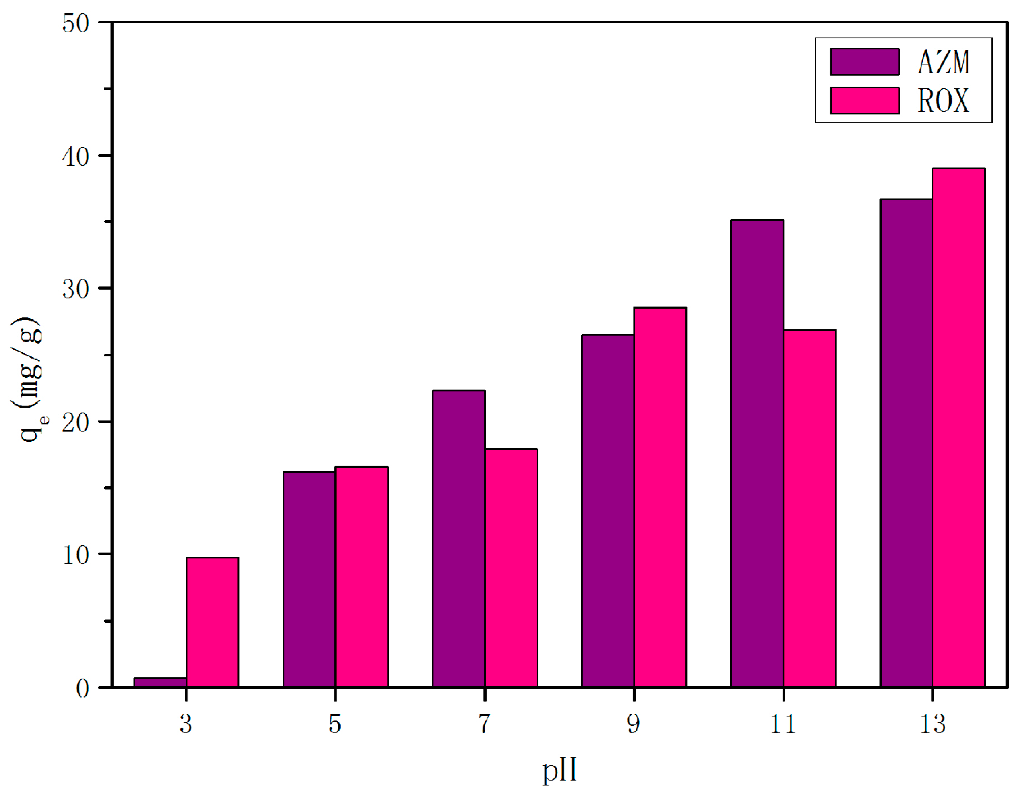 Materials 11 02133 g007 Materials 11 02133 g007