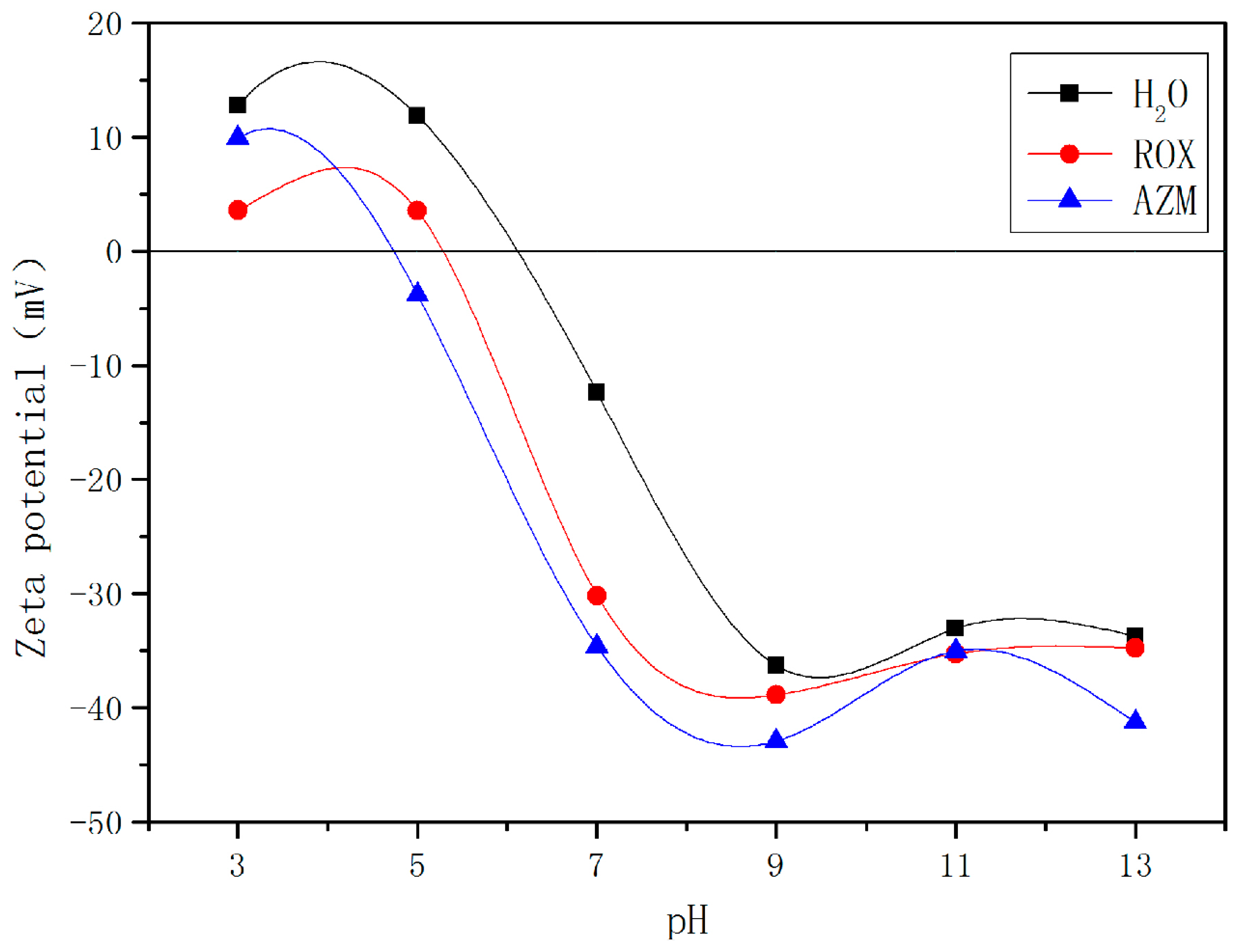 Materials 11 02133 g008 Materials 11 02133 g008