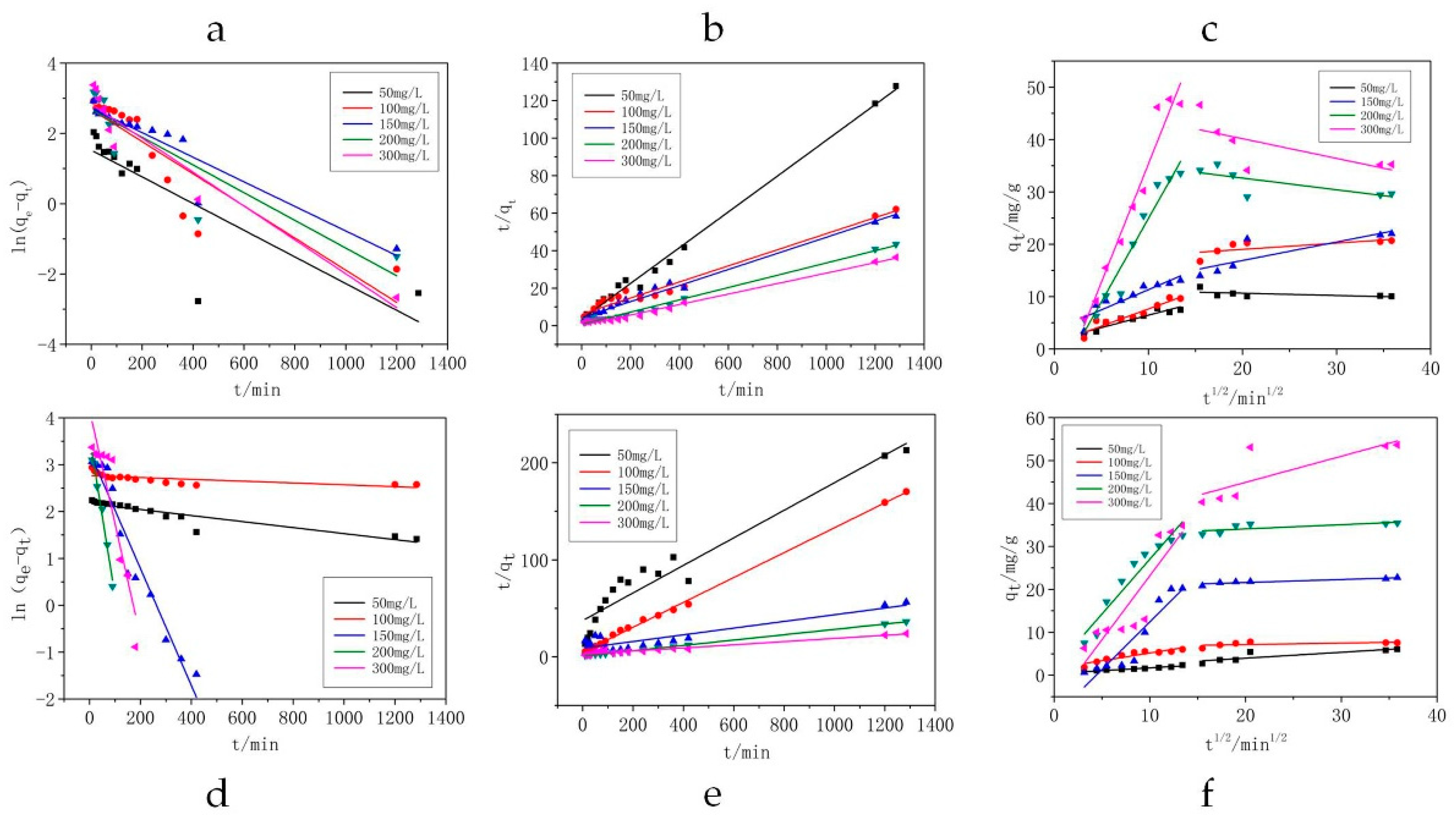 Materials 11 02133 g009 Materials 11 02133 g009
