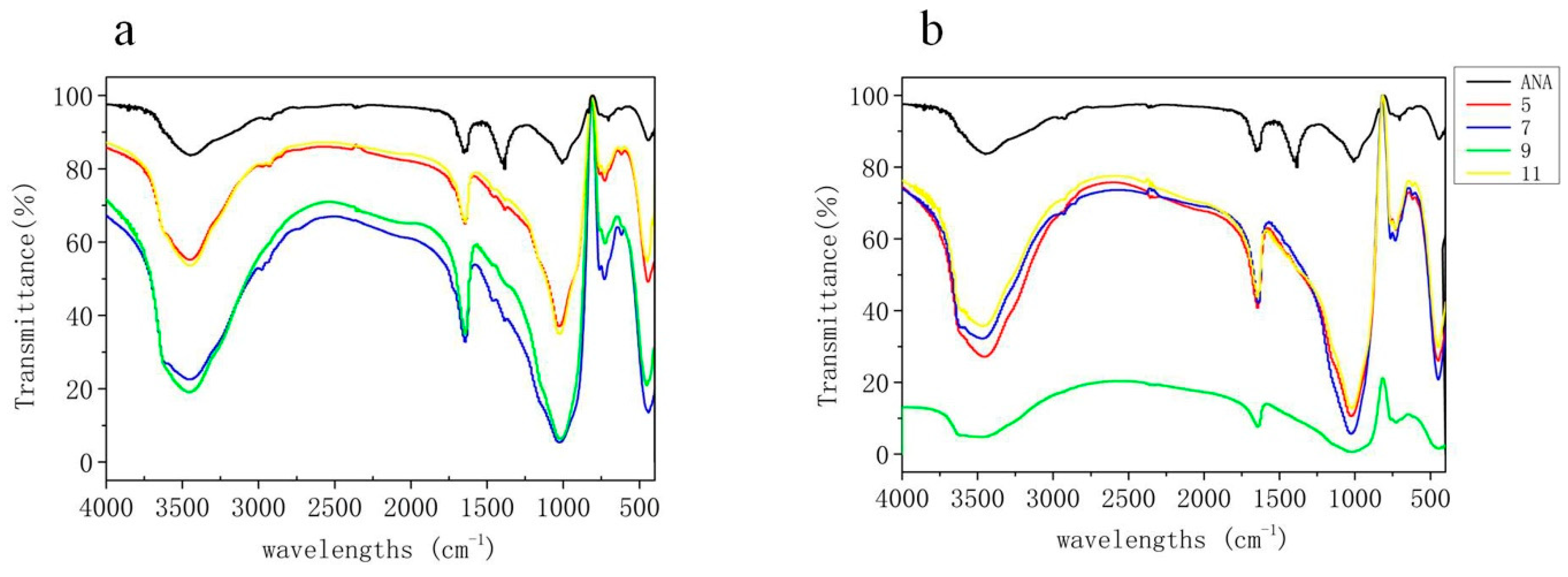 Materials 11 02133 g011 Materials 11 02133 g011