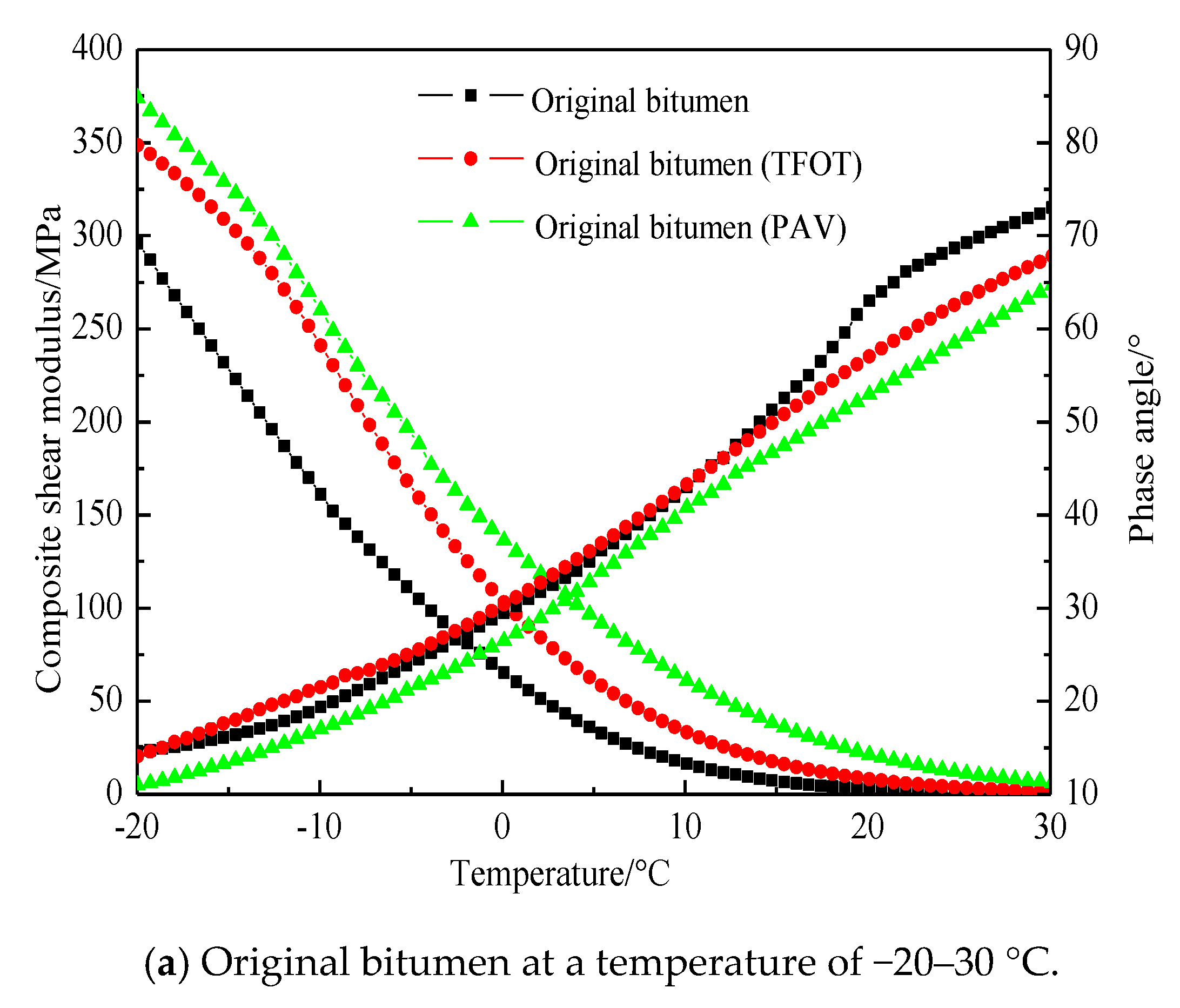 Materials 11 02136 g002a 550