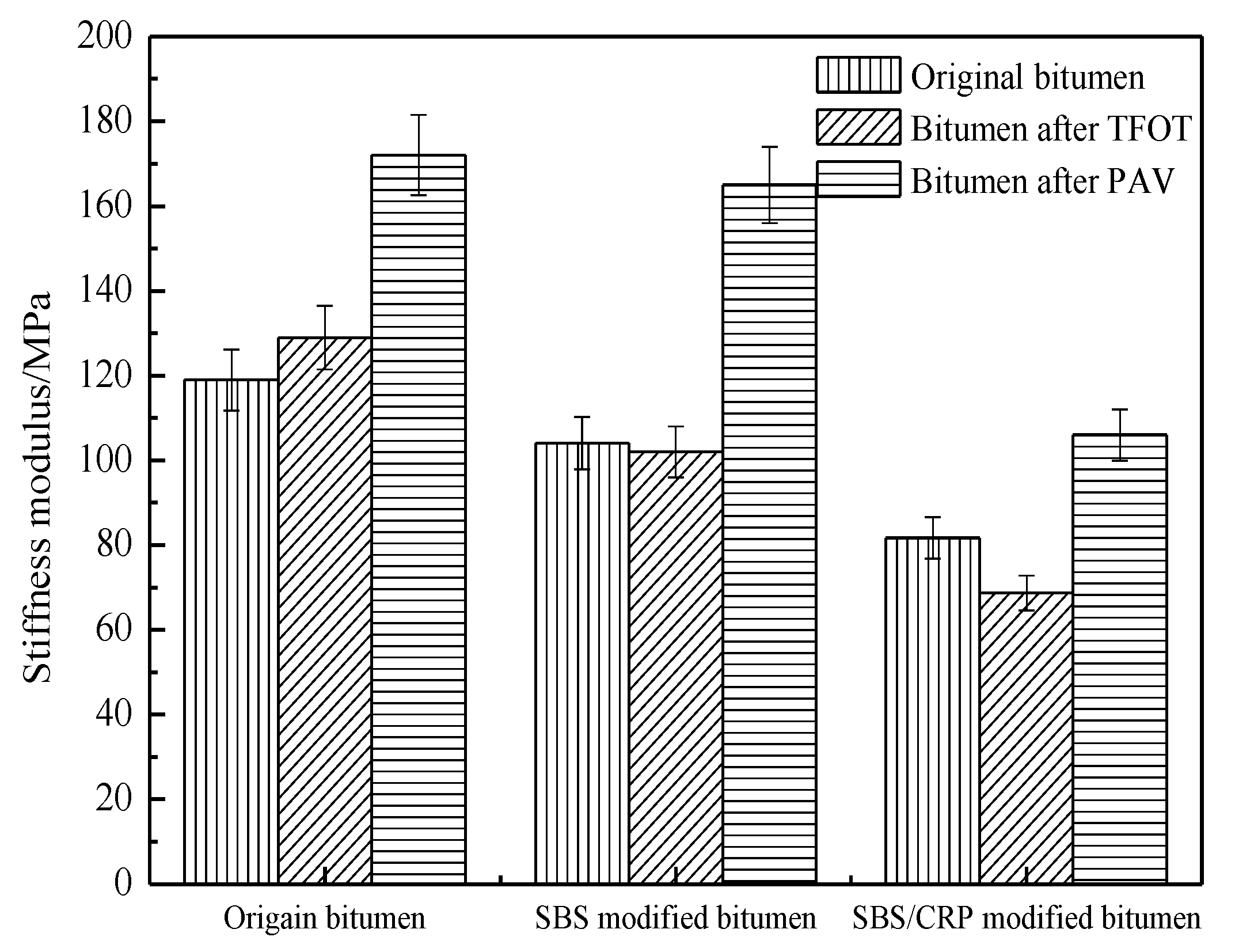 Materials 11 02136 g003 550