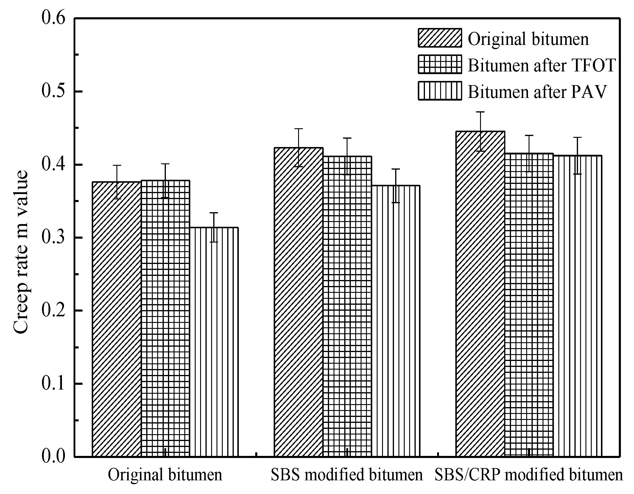Materials 11 02136 g004 550