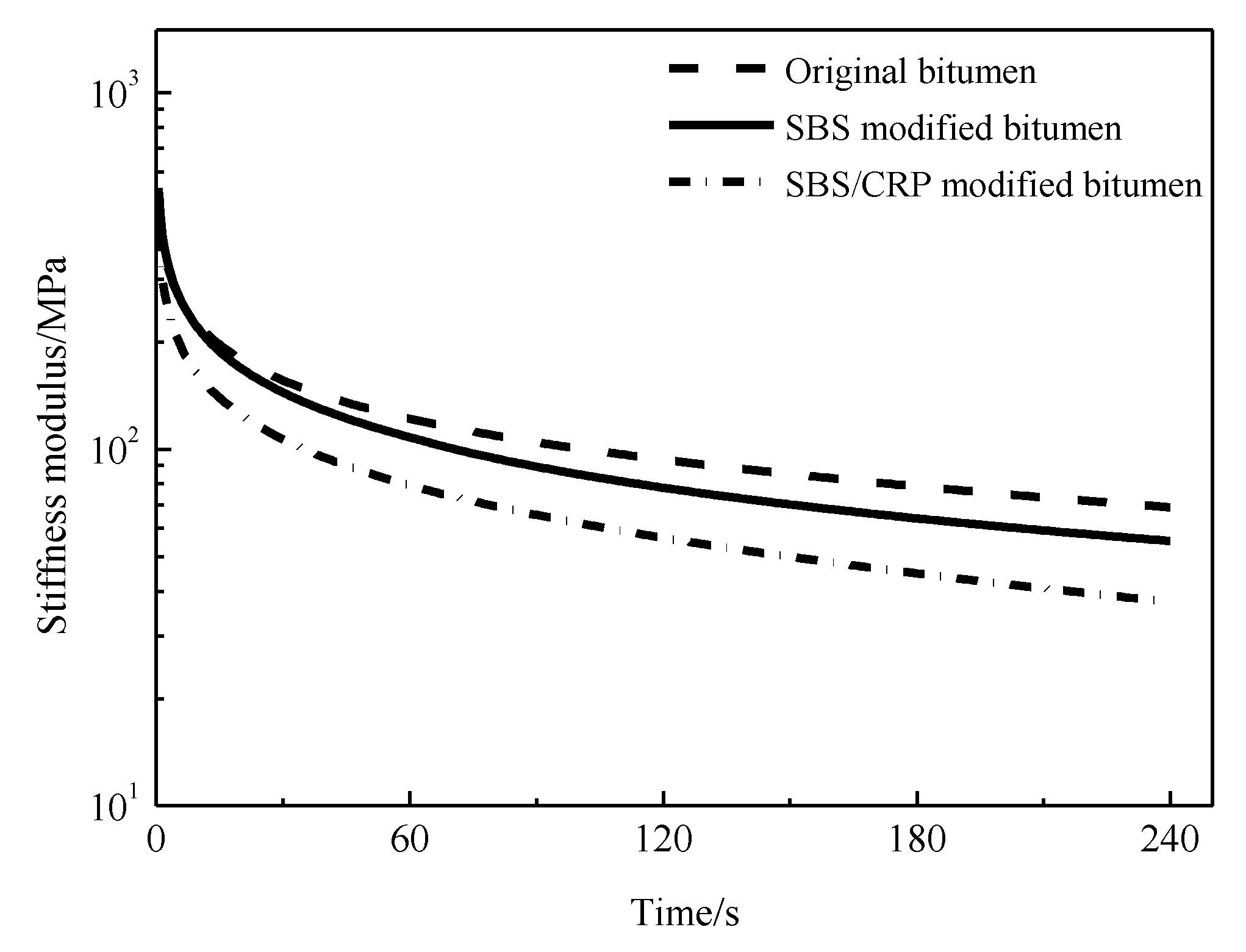 Materials 11 02136 g005 550