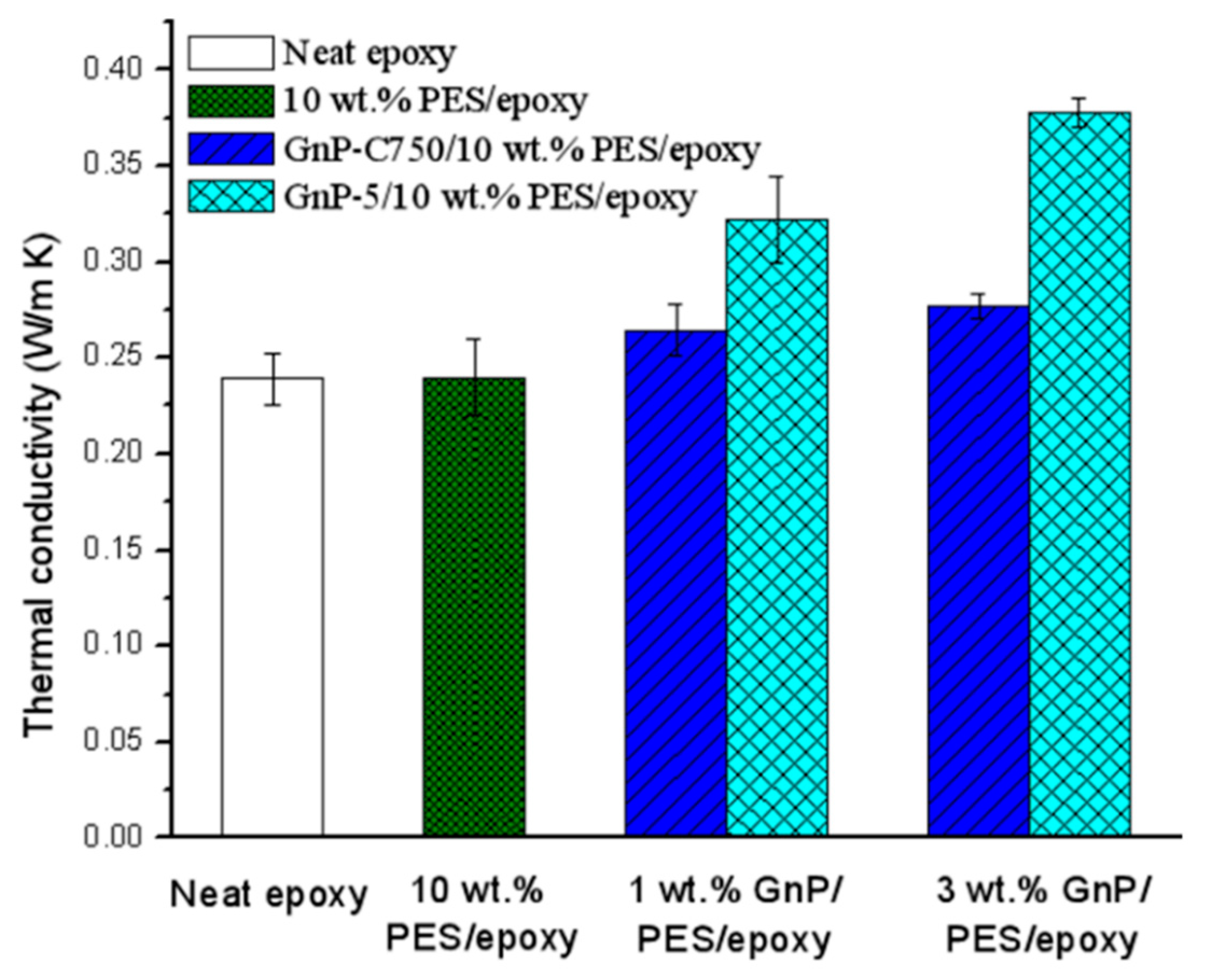 Materials 11 02137 g009