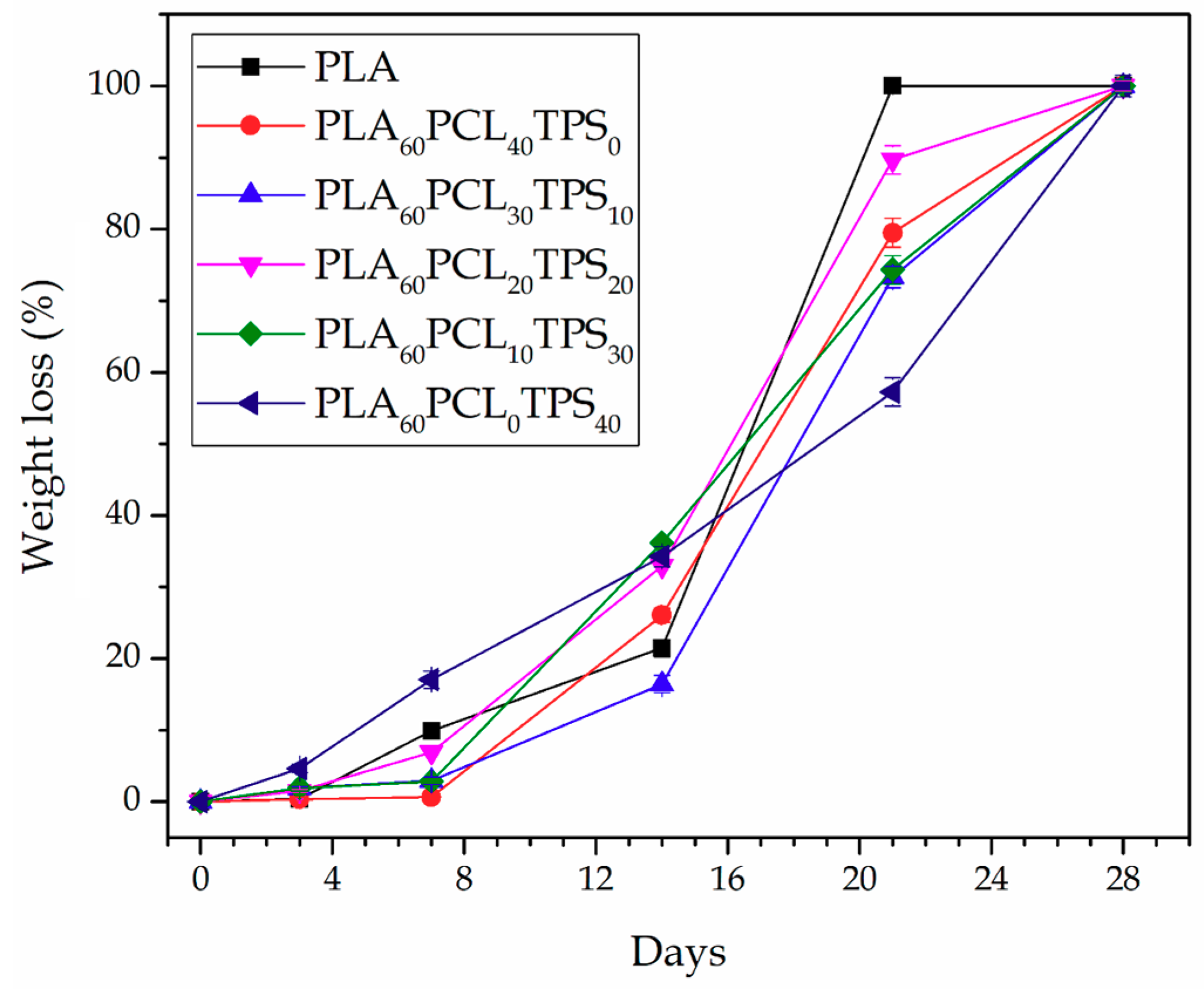 Materials 11 02138 g008 Materials 11 02138 g008