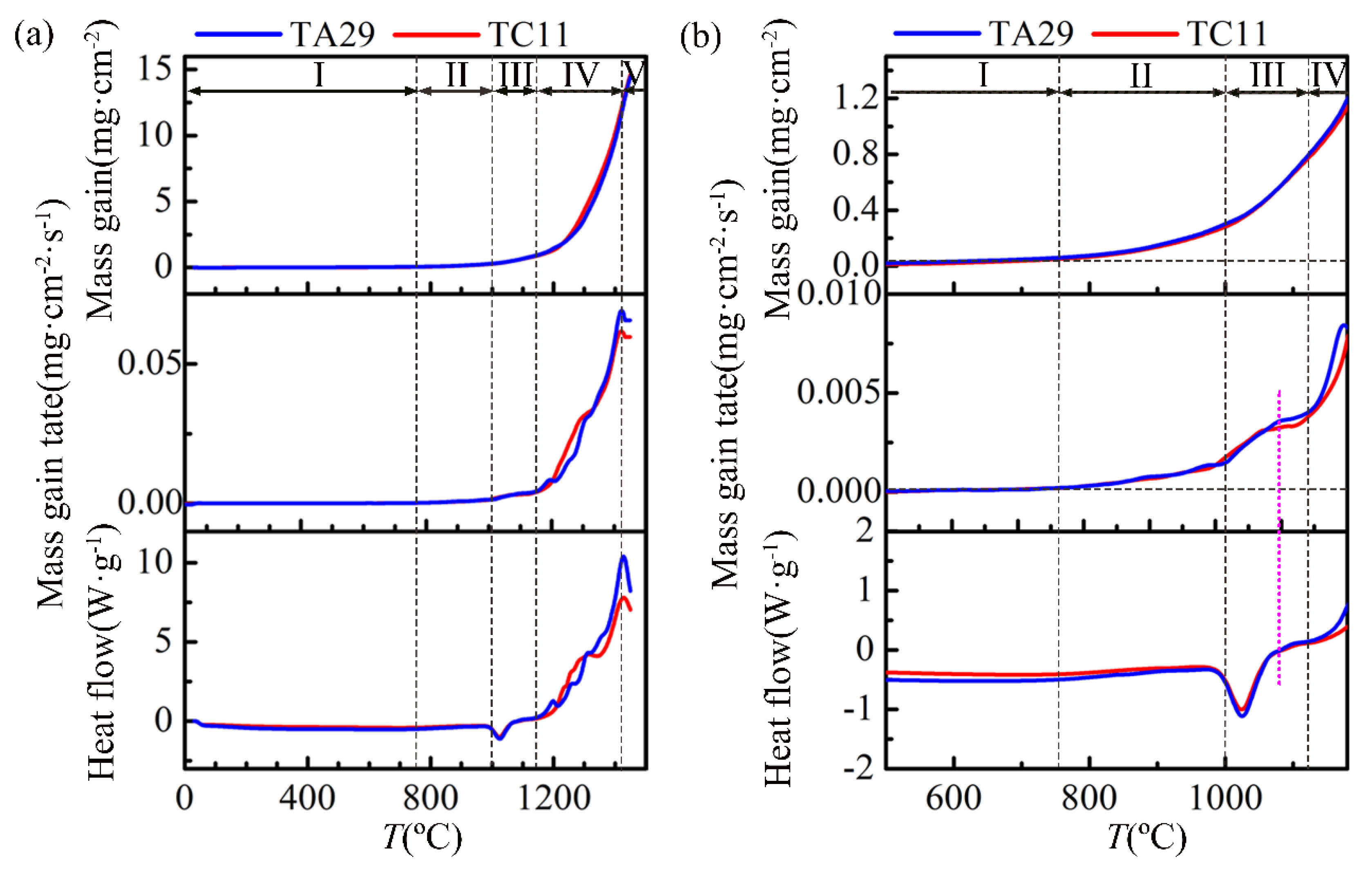 Materials 11 02141 g002