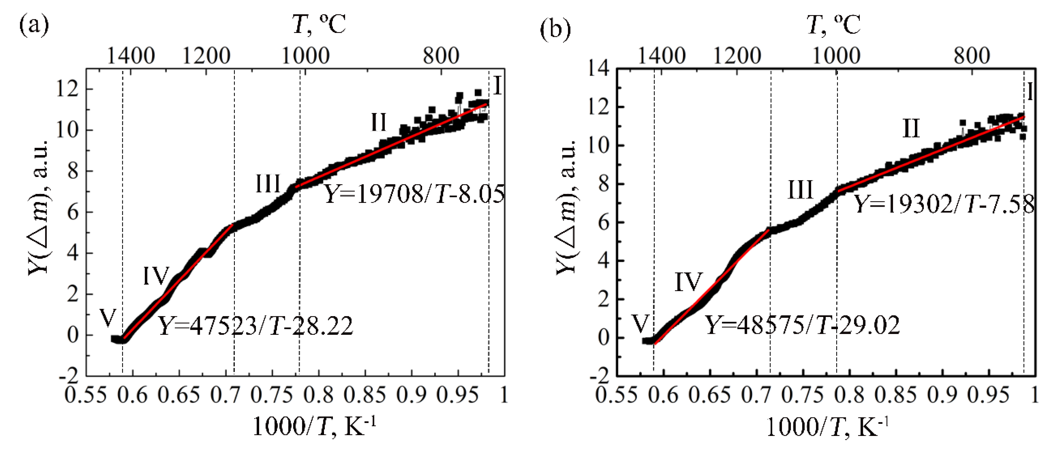 Materials 11 02141 g003