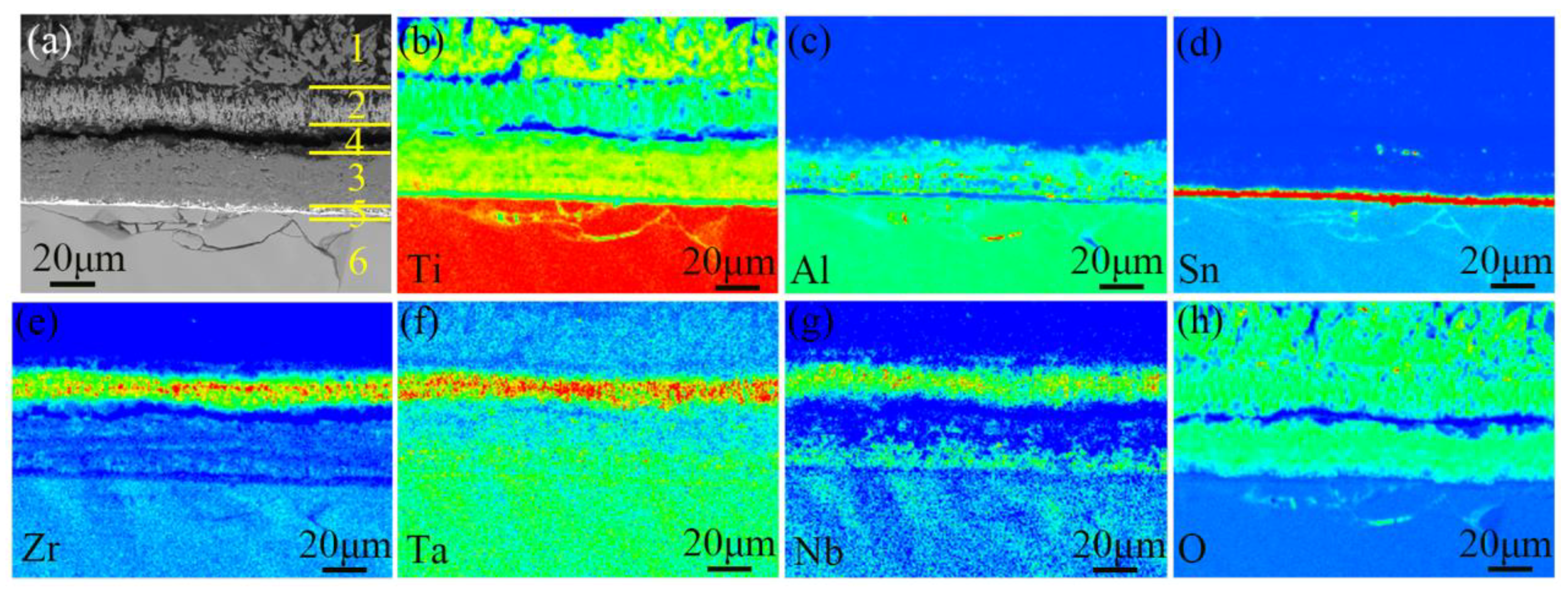 Materials 11 02141 g005