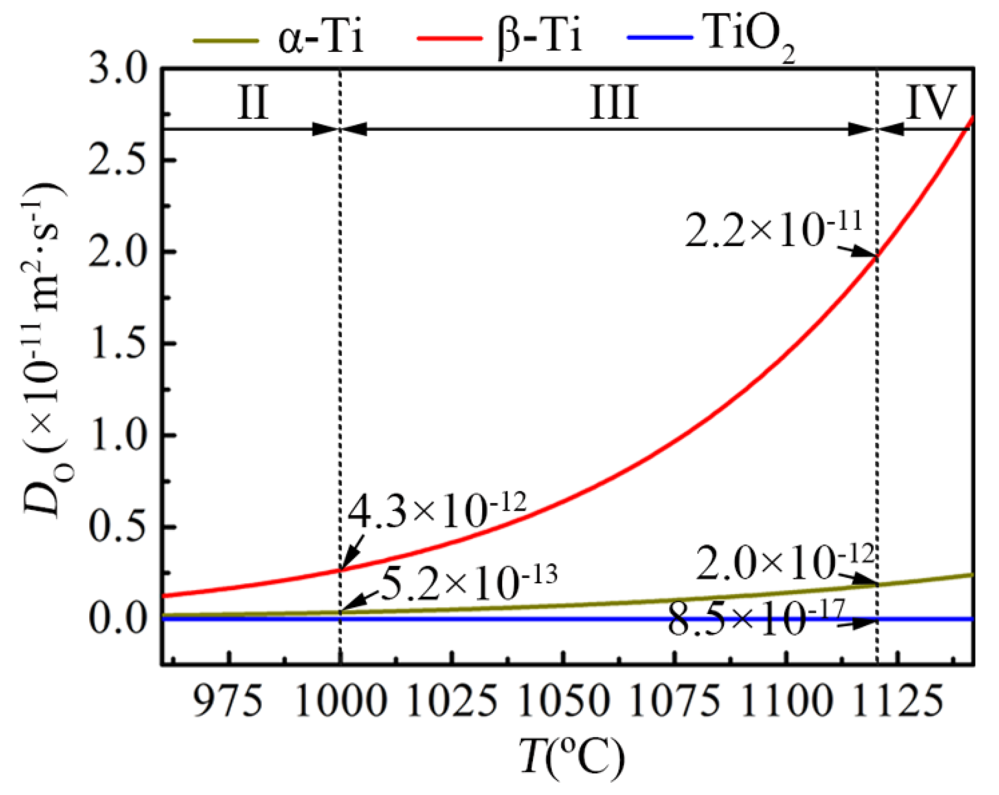 Materials 11 02141 g008