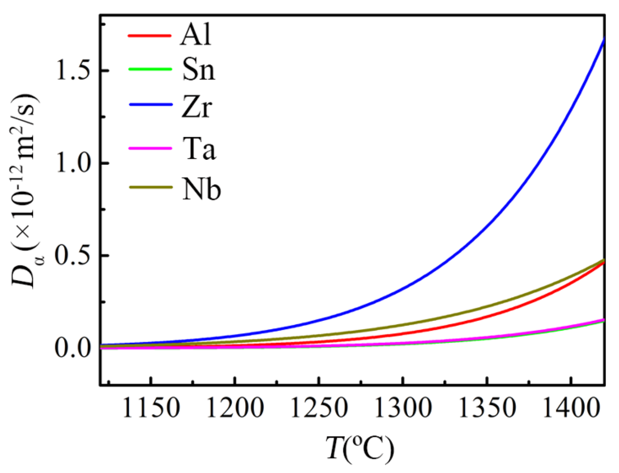 Materials 11 02141 g010