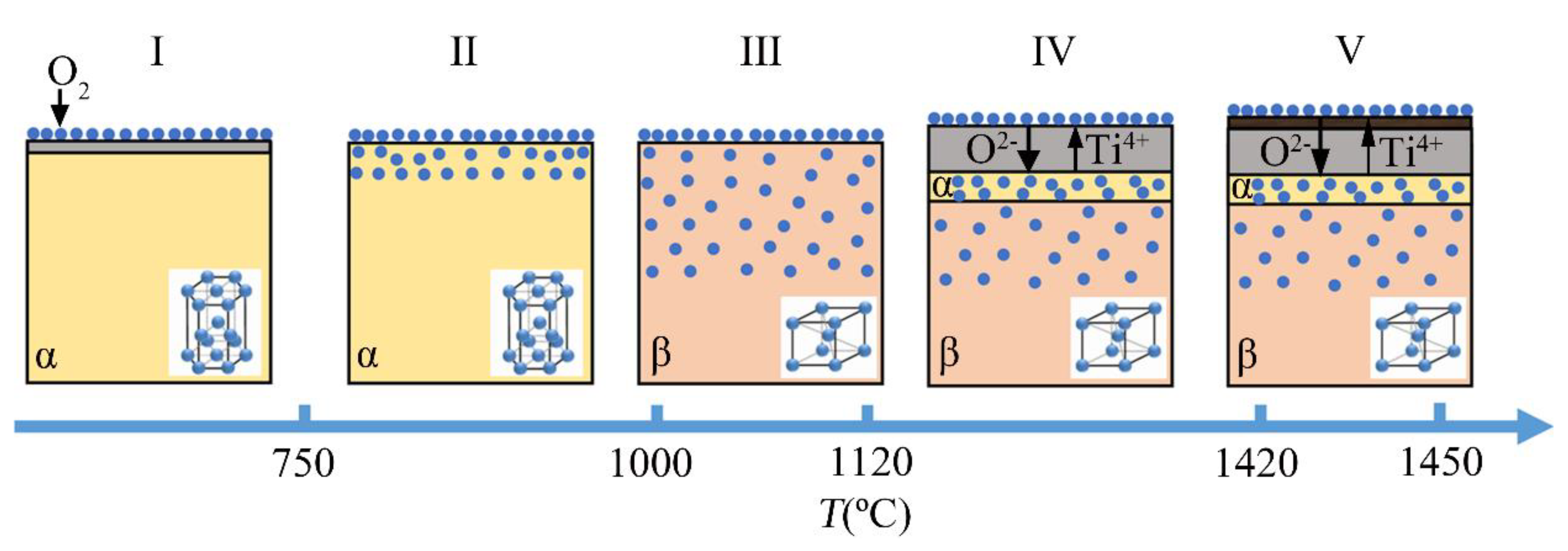 Materials 11 02141 g011
