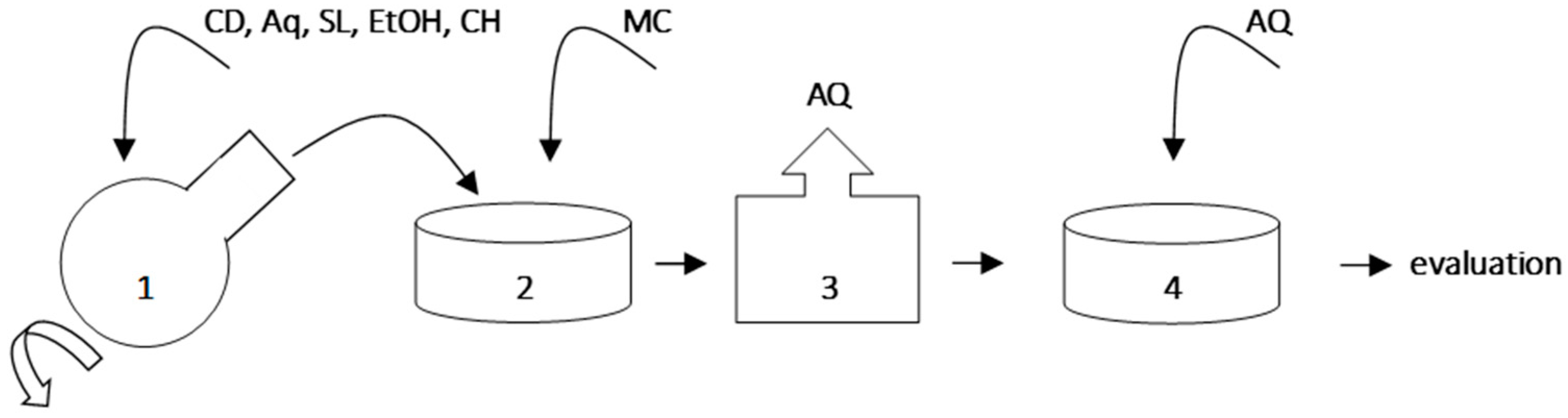 Materials 11 02143 g001