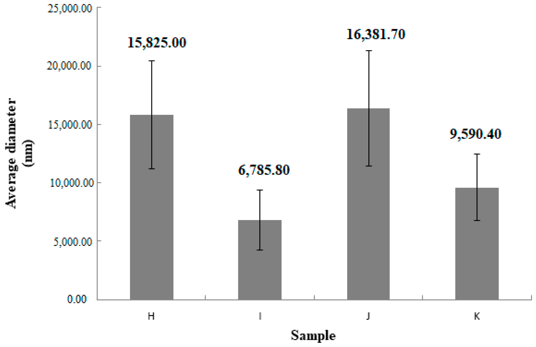 Materials 11 02143 g002