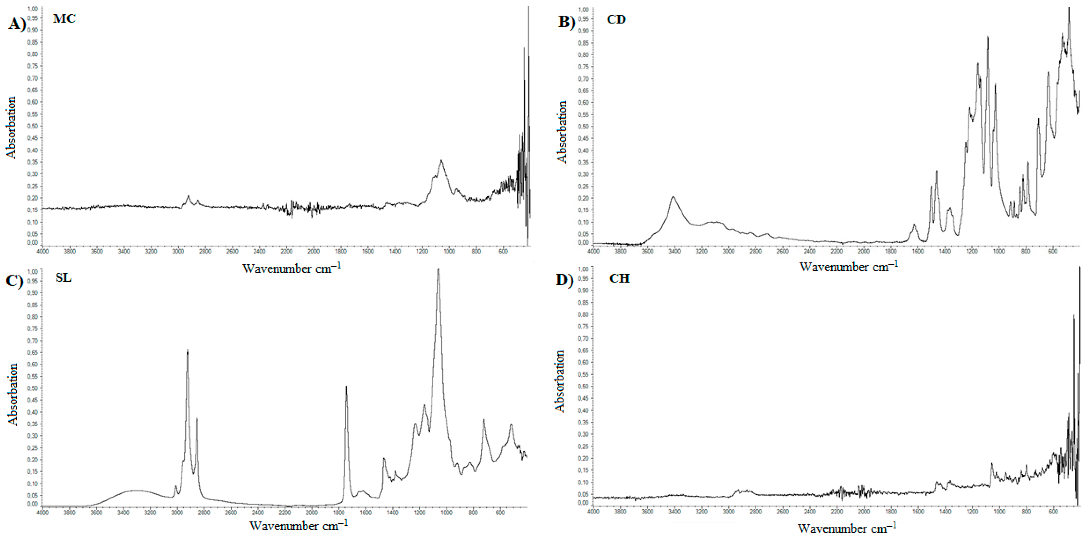 Materials 11 02143 g007