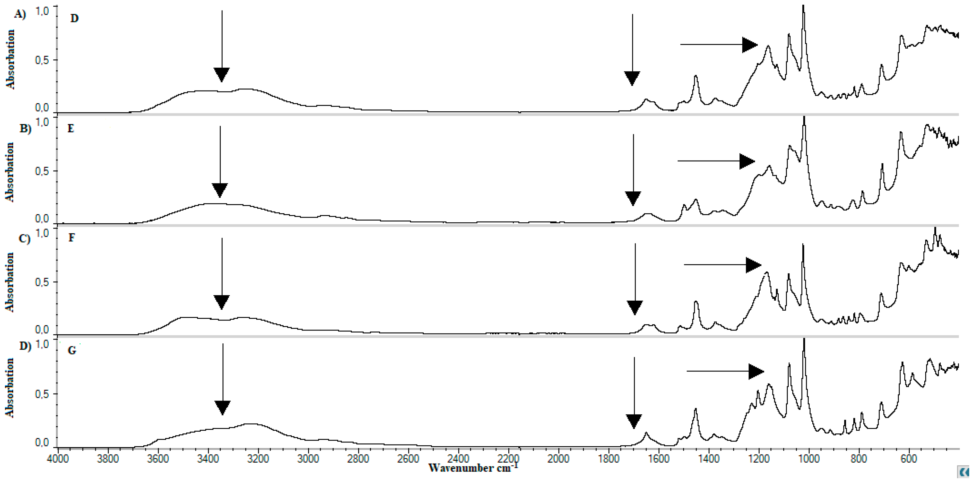 Materials 11 02143 g009