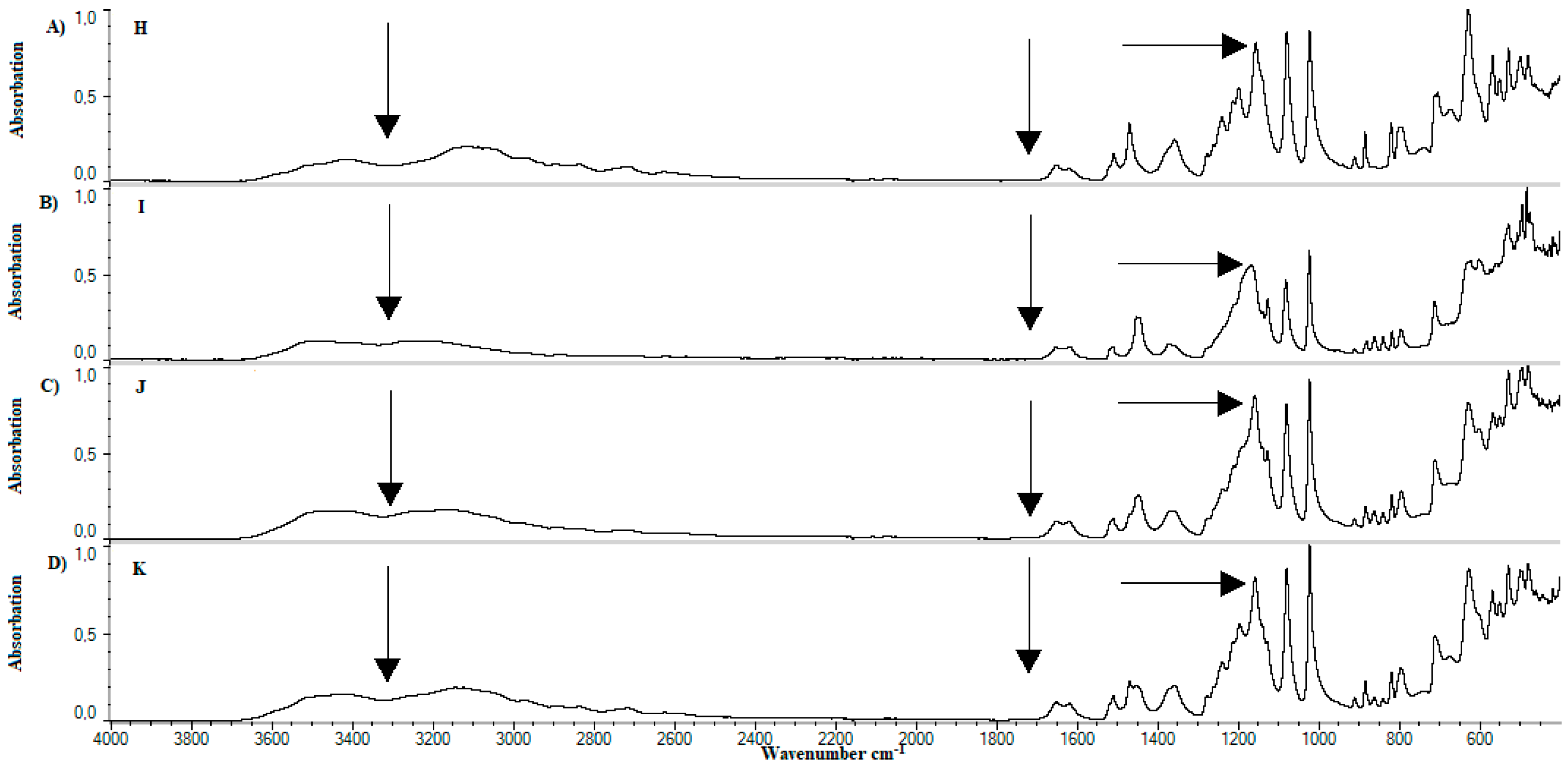 Materials 11 02143 g010
