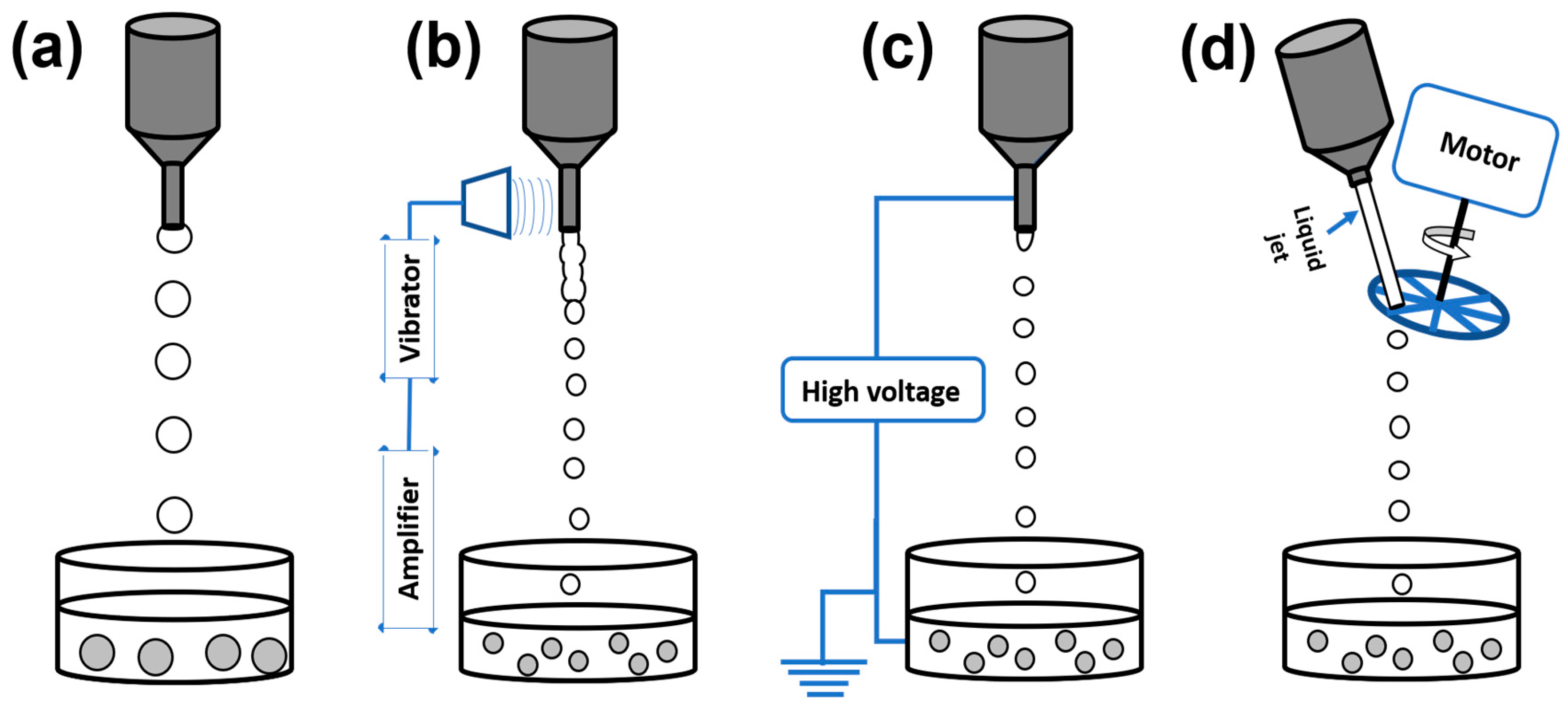 Materials 11 02144 g002 Materials 11 02144 g002