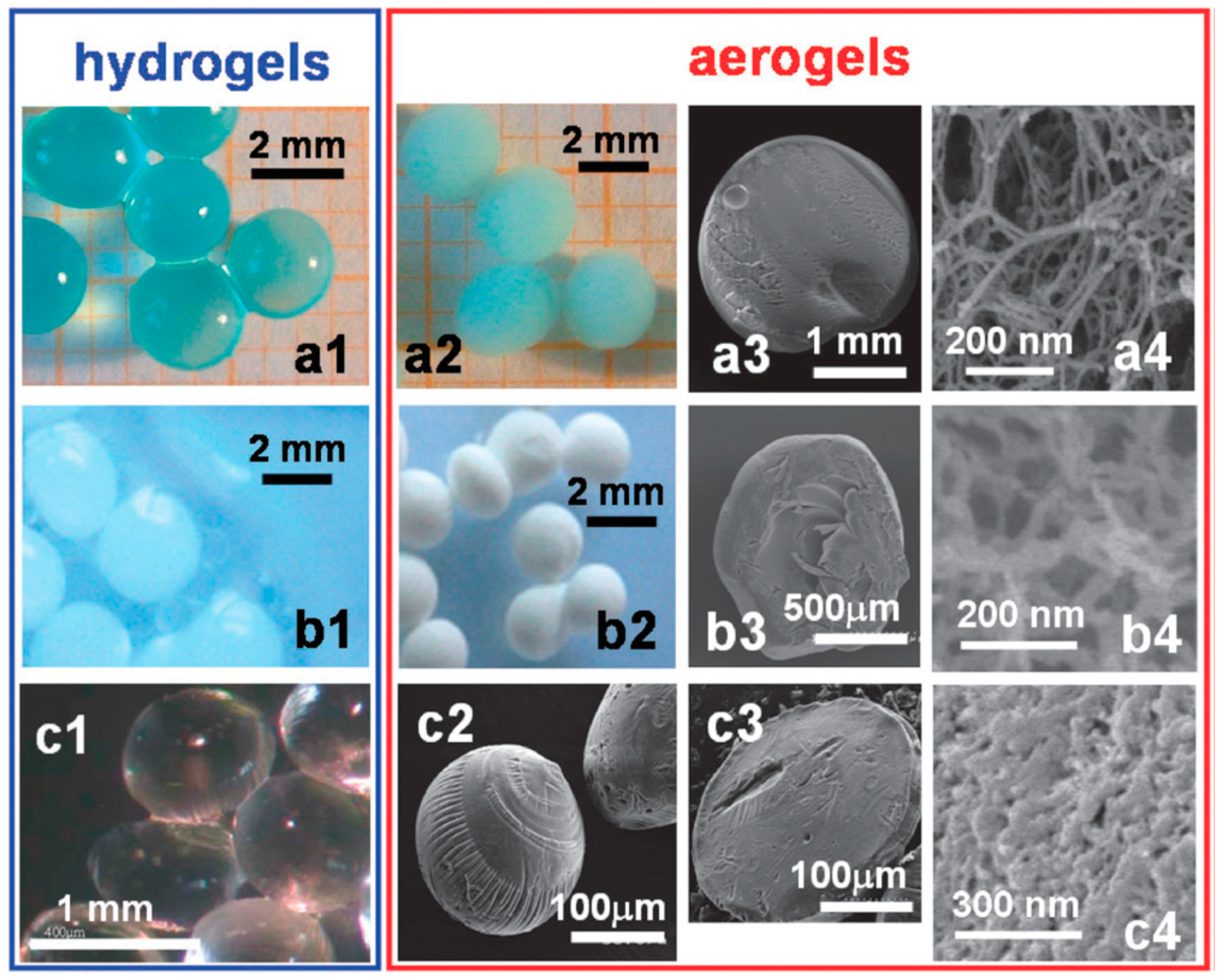 Materials 11 02144 g008 Materials 11 02144 g008