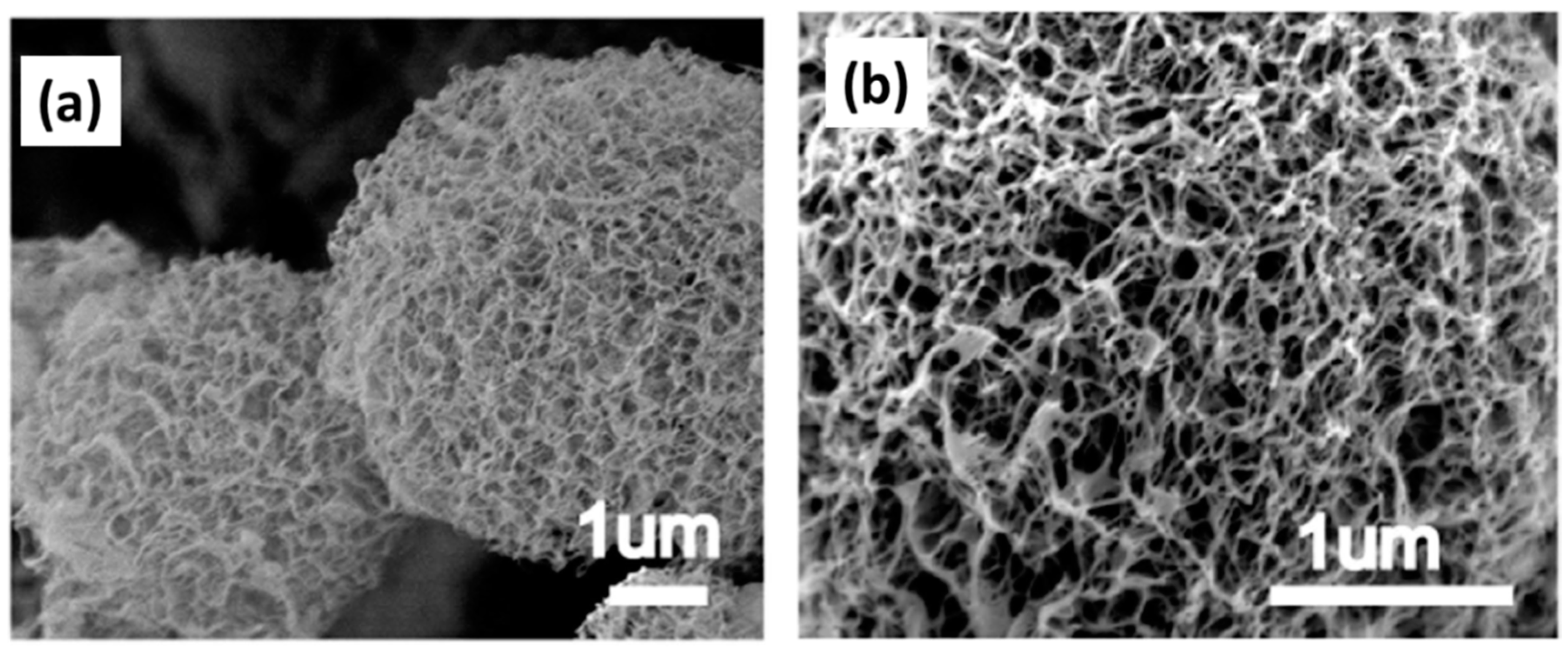 Materials 11 02144 g012 Materials 11 02144 g012