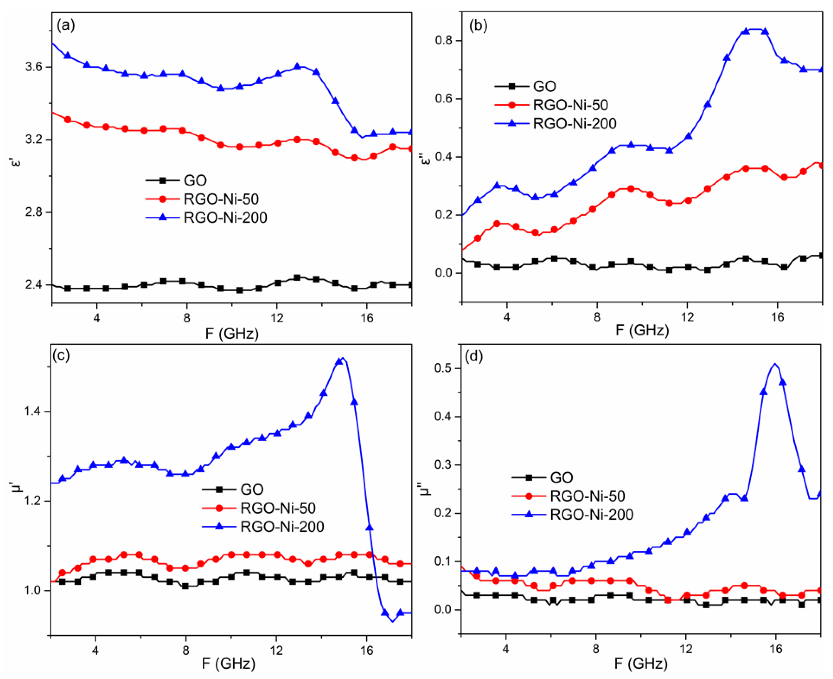 Materials 11 02145 g003 Materials 11 02145 g003
