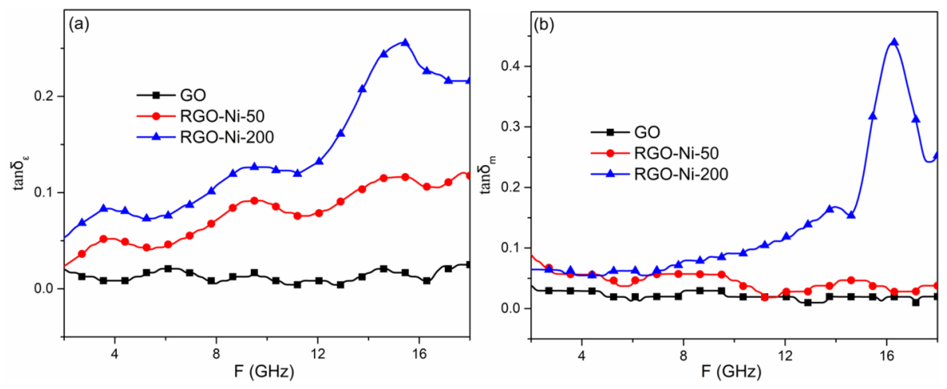 Materials 11 02145 g004 Materials 11 02145 g004