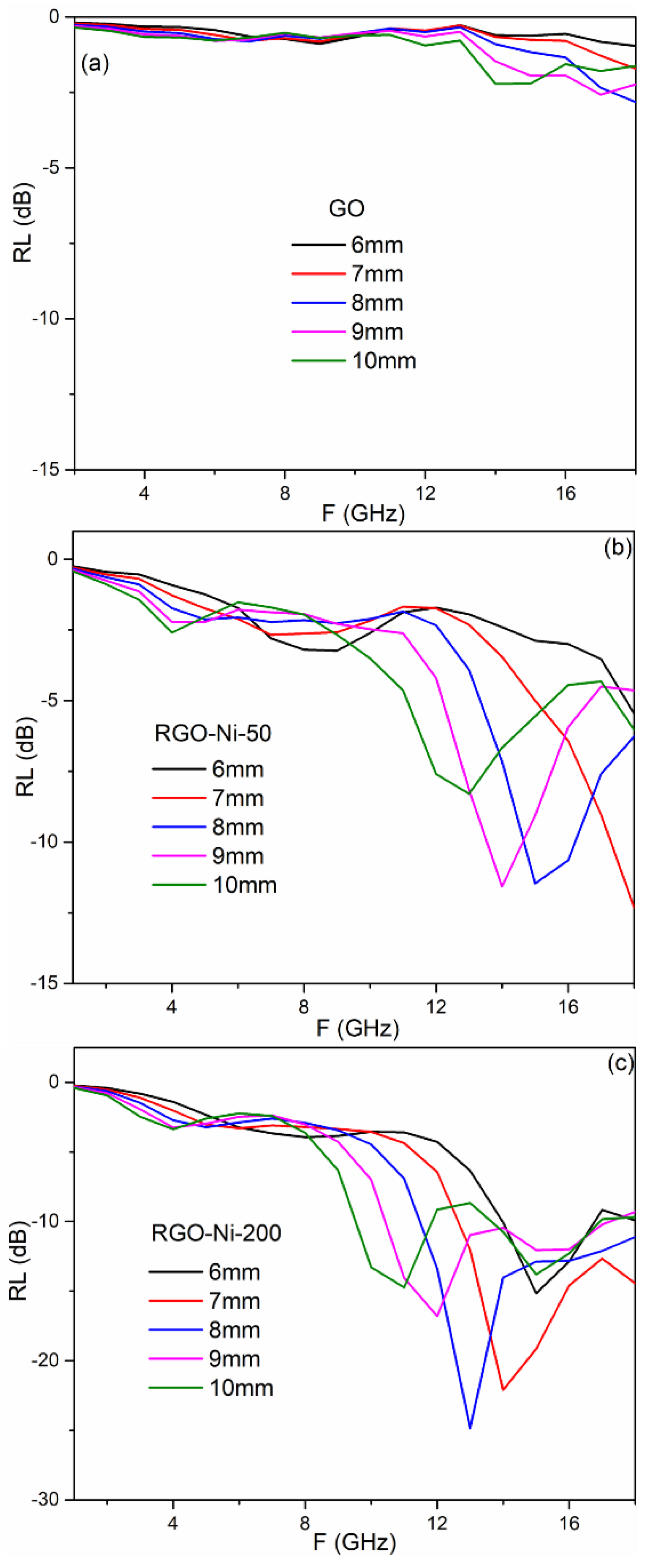 Materials 11 02145 g006 Materials 11 02145 g006