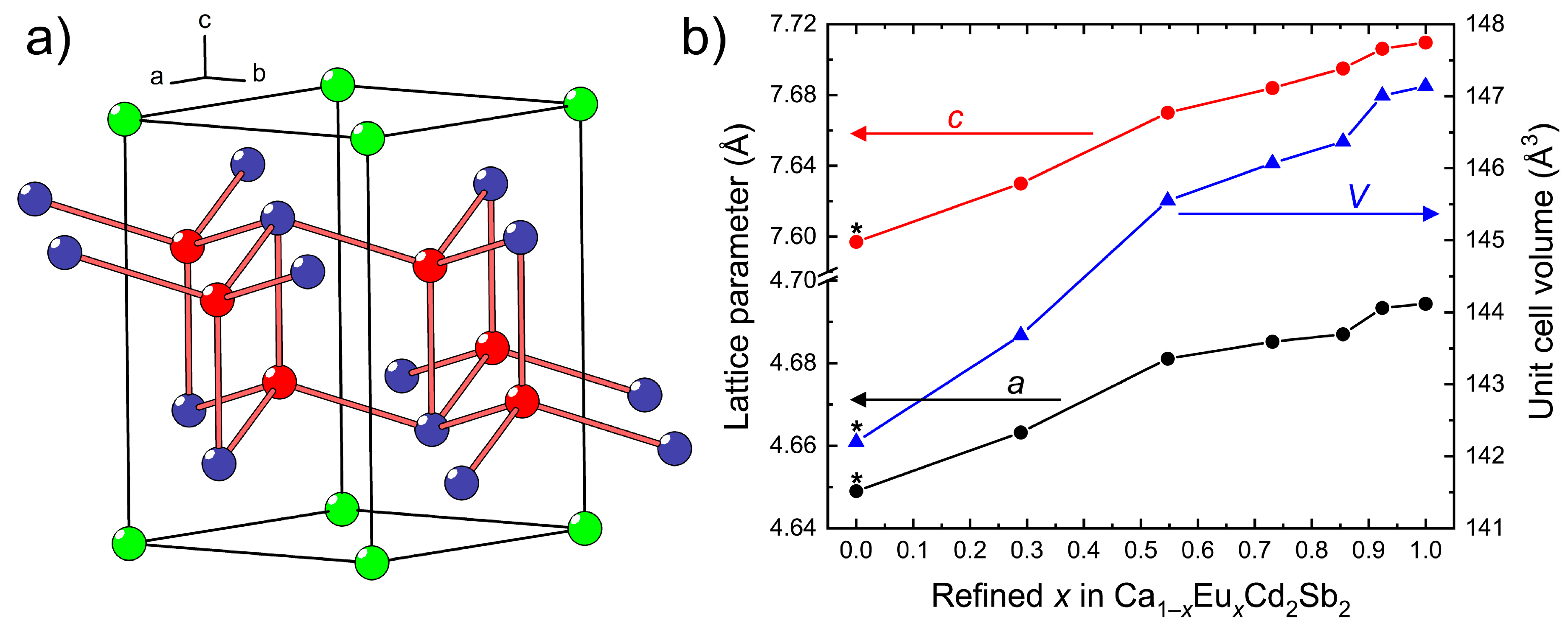 Materials 11 02146 g001 550