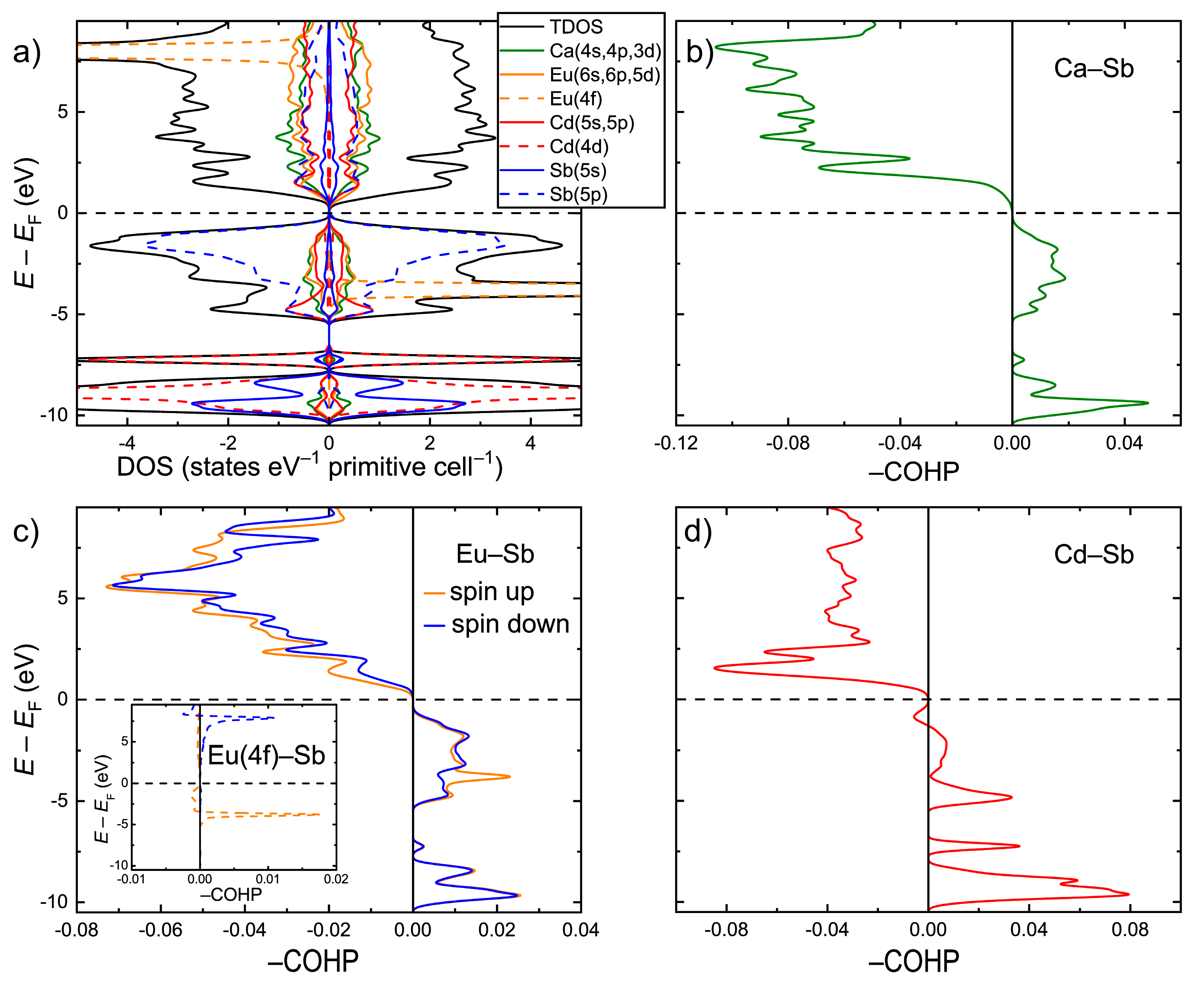 Materials 11 02146 g003 550