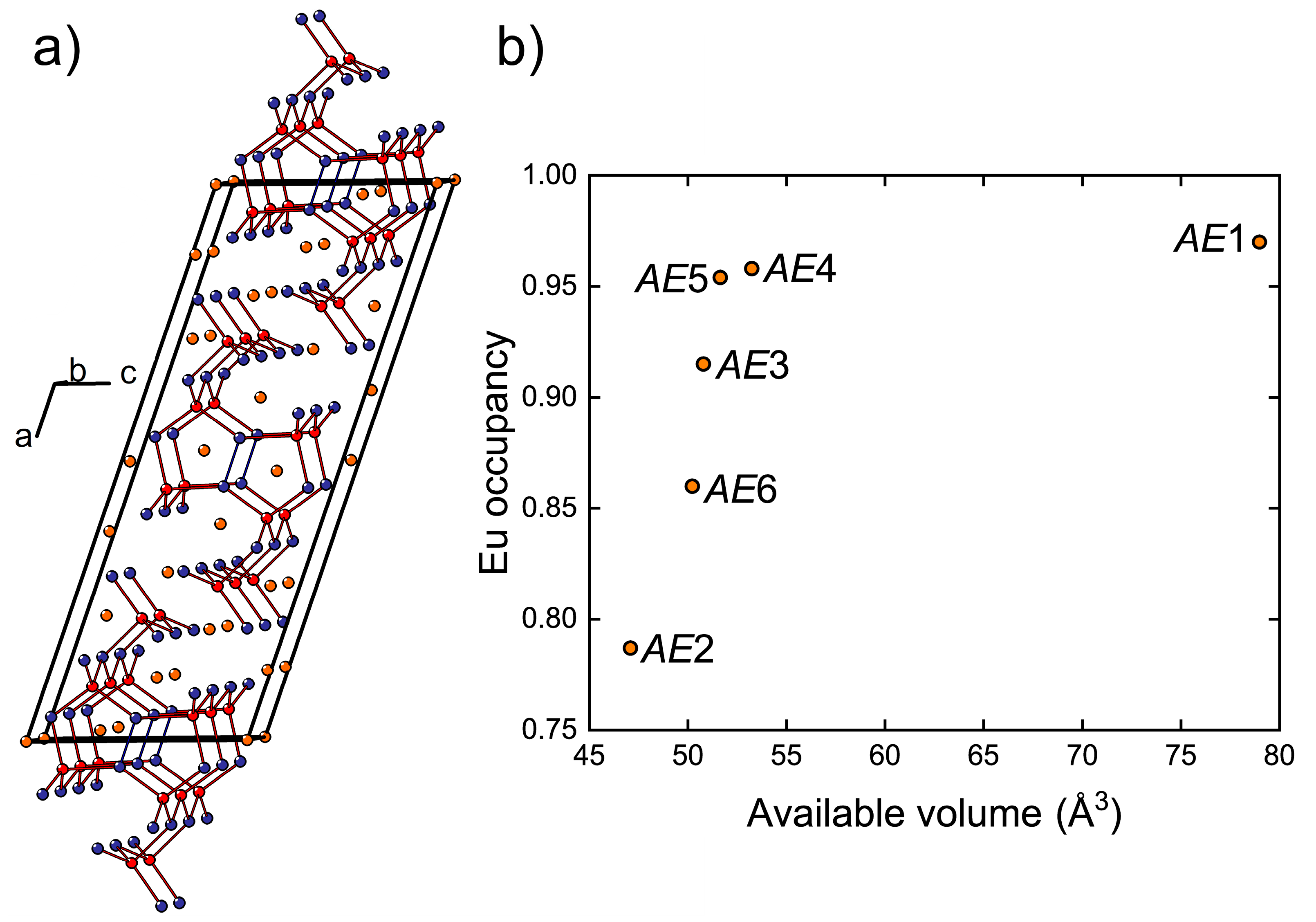 Materials 11 02146 g004 550
