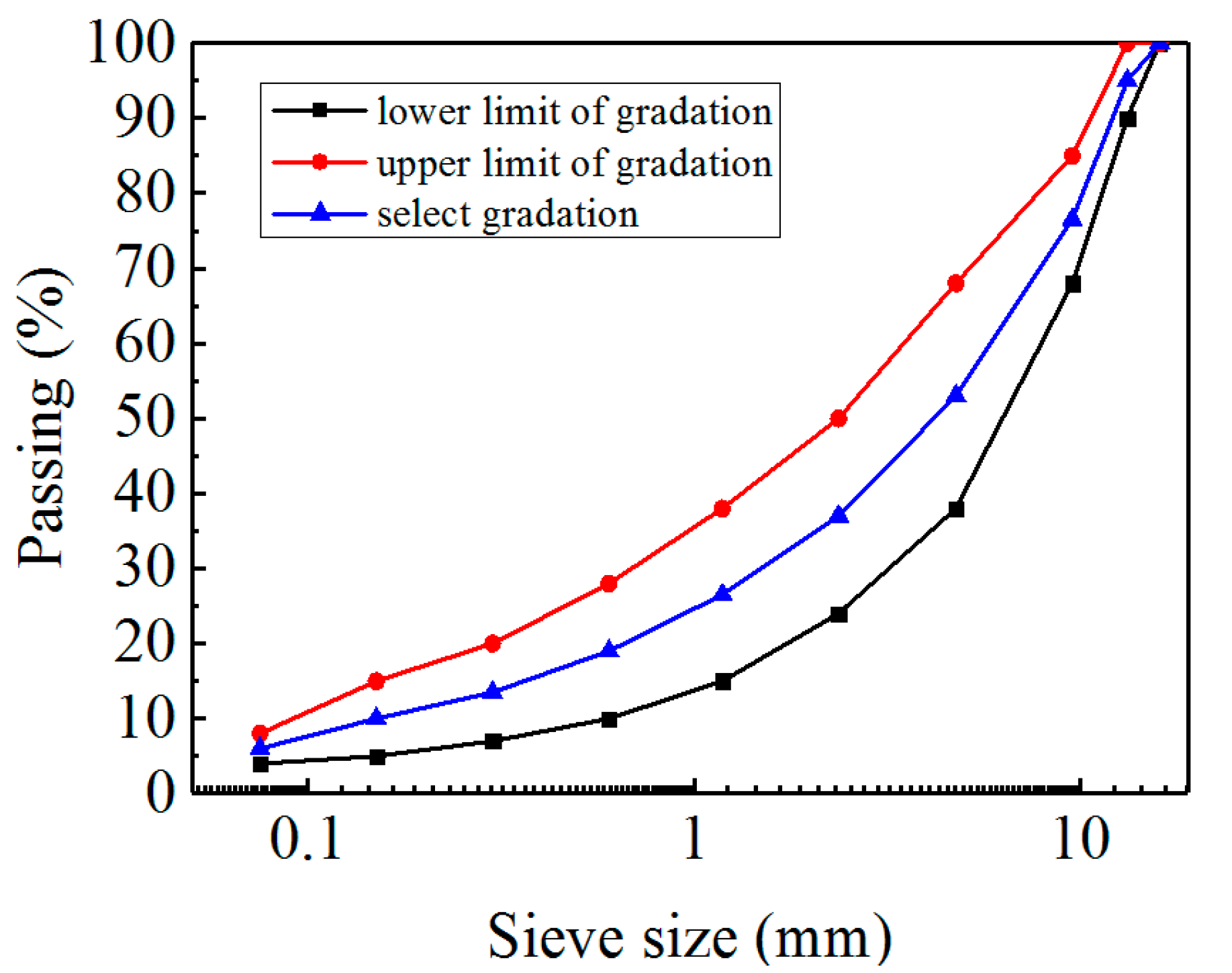Materials 11 02148 g001 550