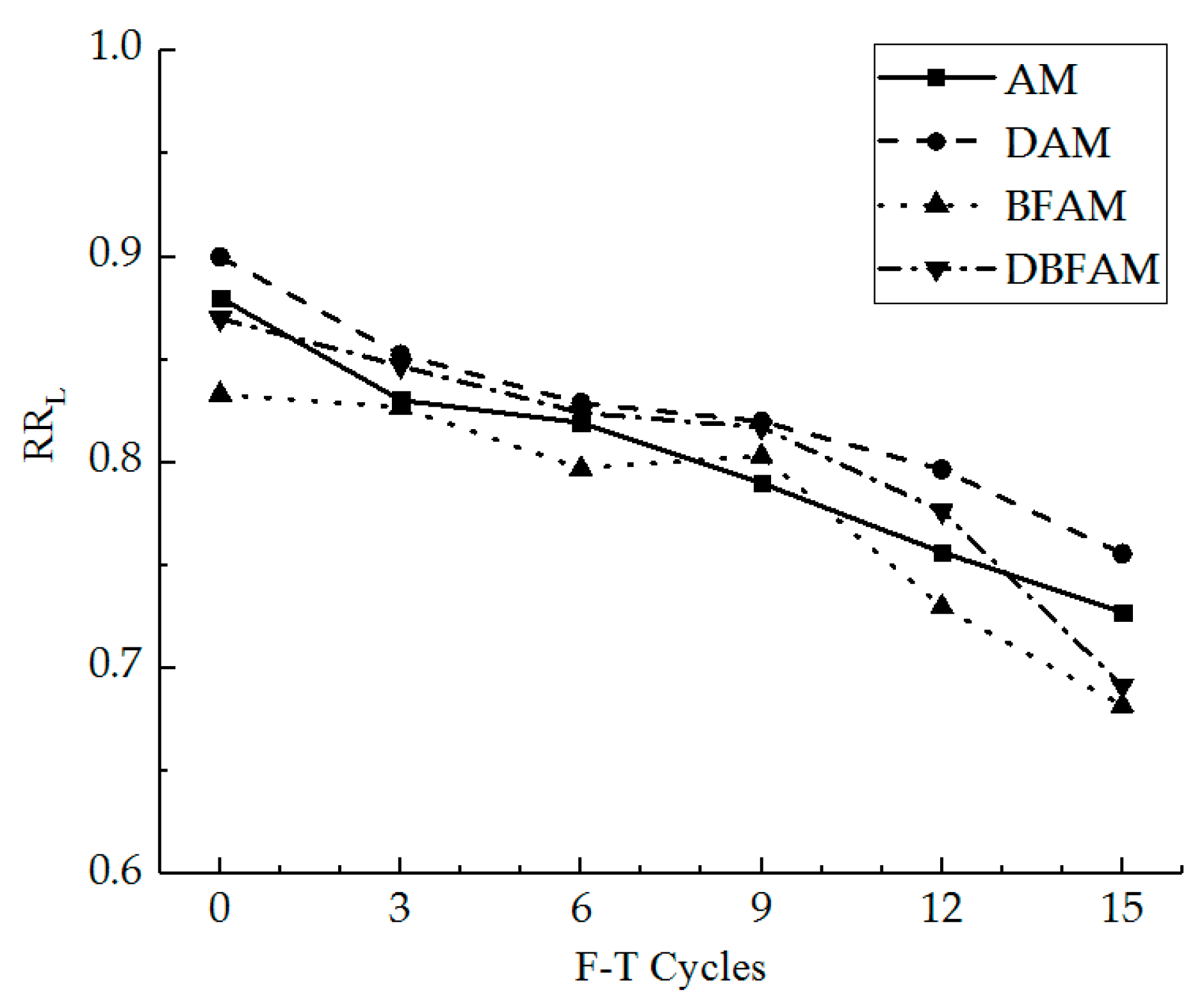 Materials 11 02148 g014 550
