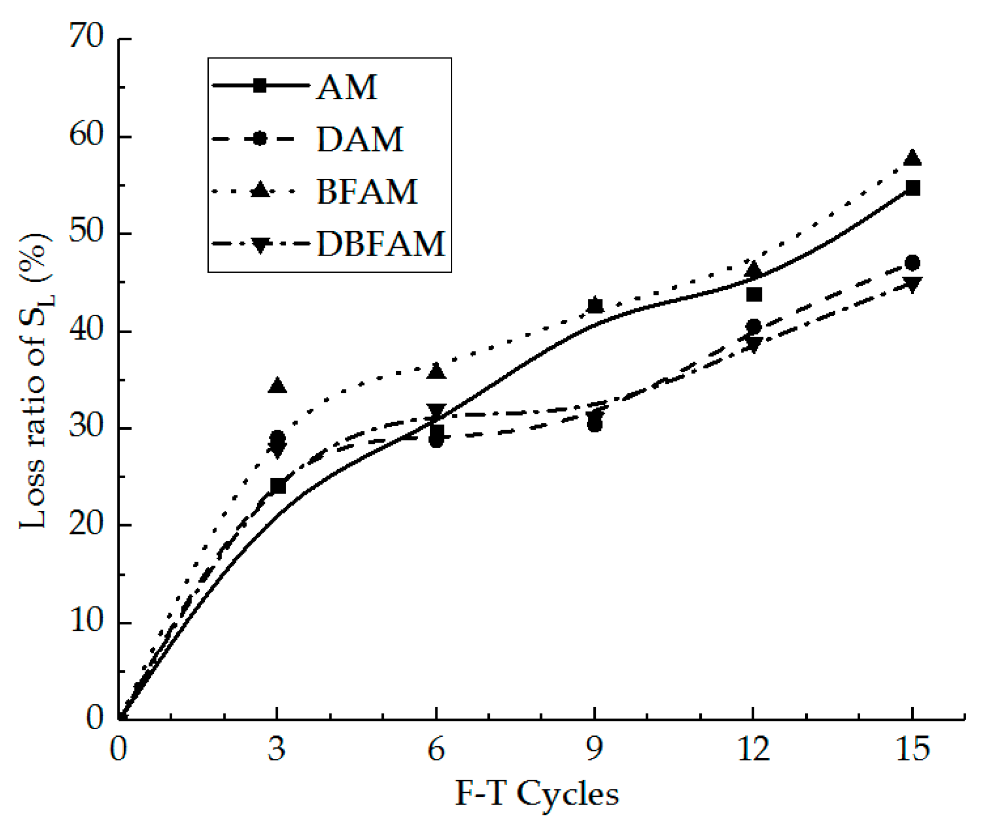 Materials 11 02148 g017 550