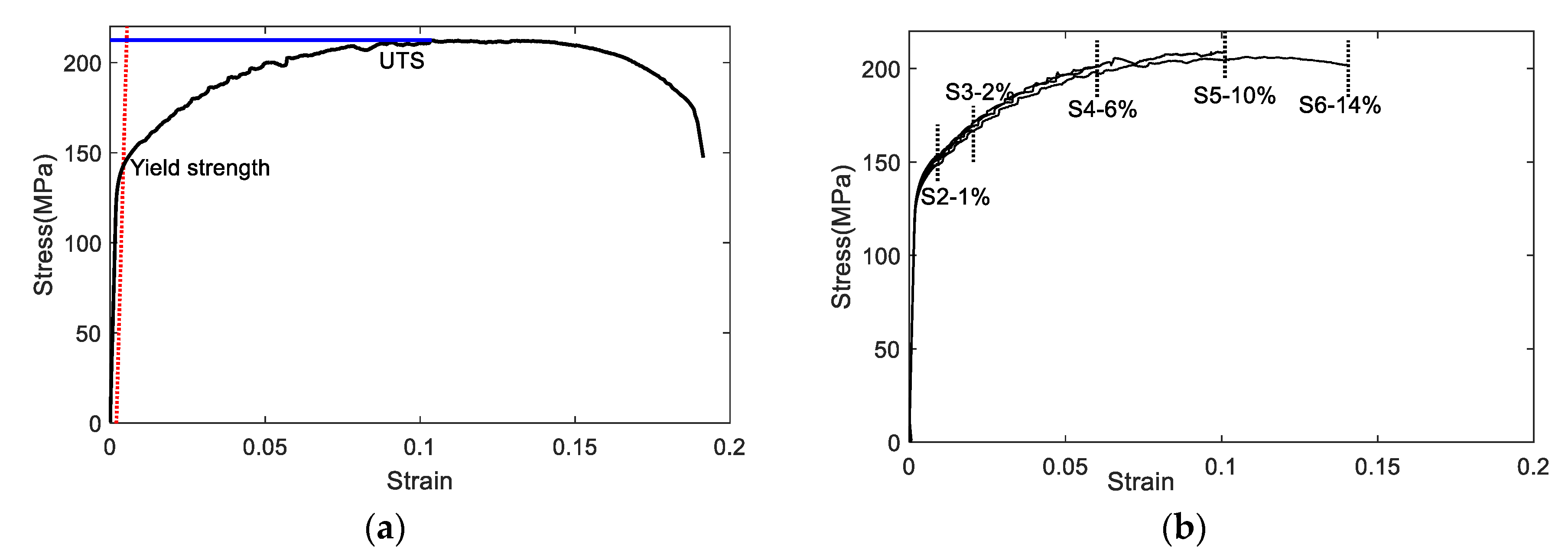 Materials 11 02151 g004
