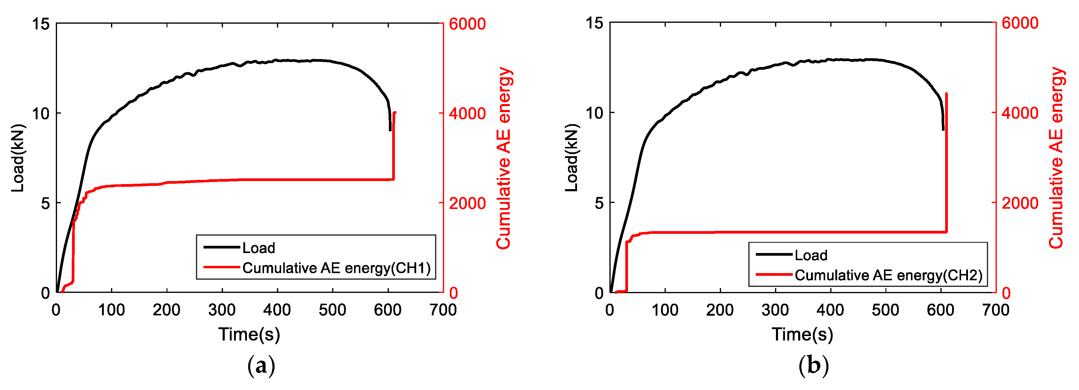 Materials 11 02151 g006