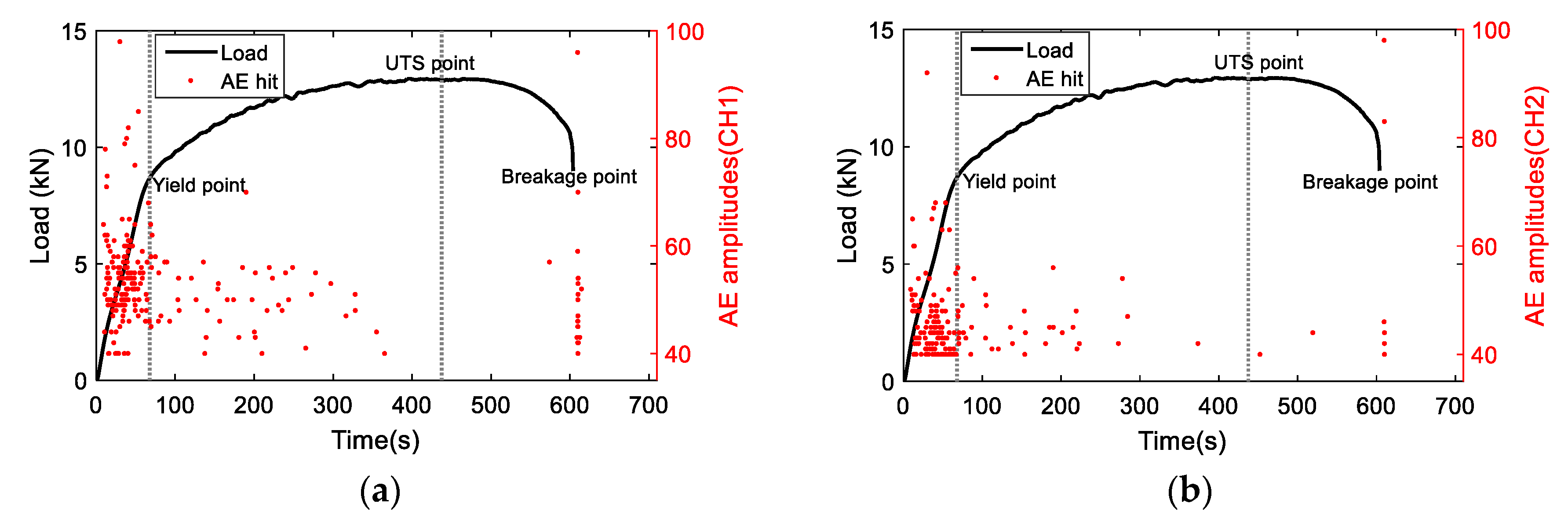 Materials 11 02151 g007