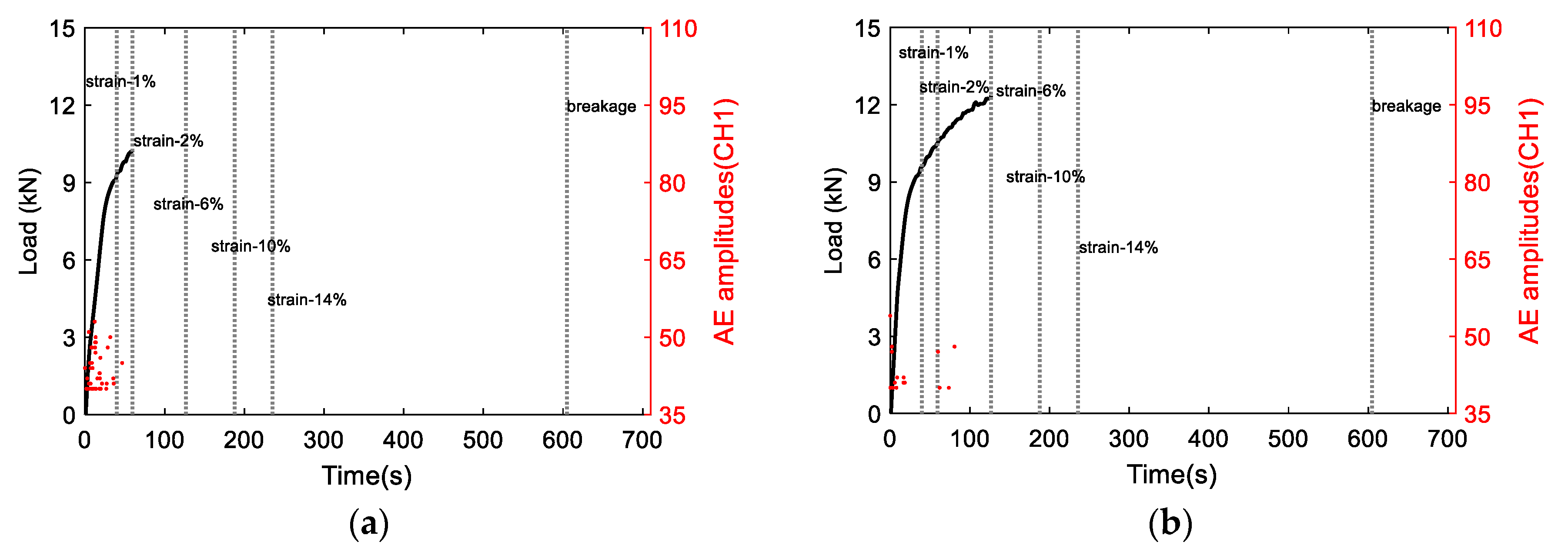 Materials 11 02151 g008a