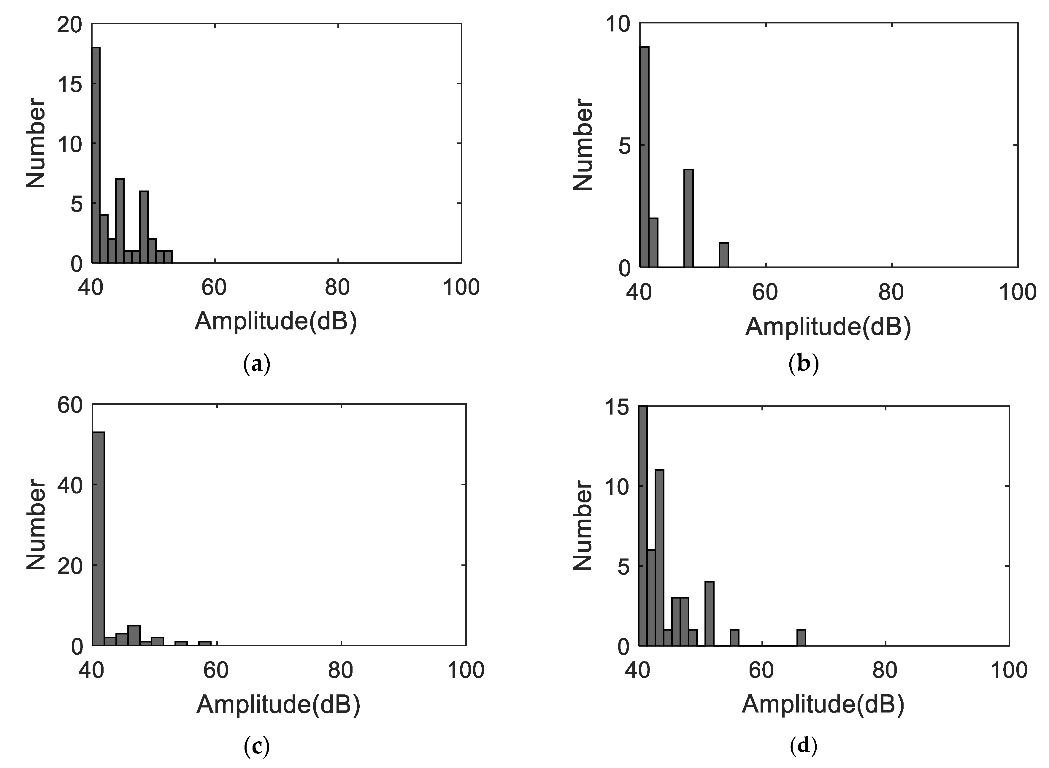 Materials 11 02151 g009