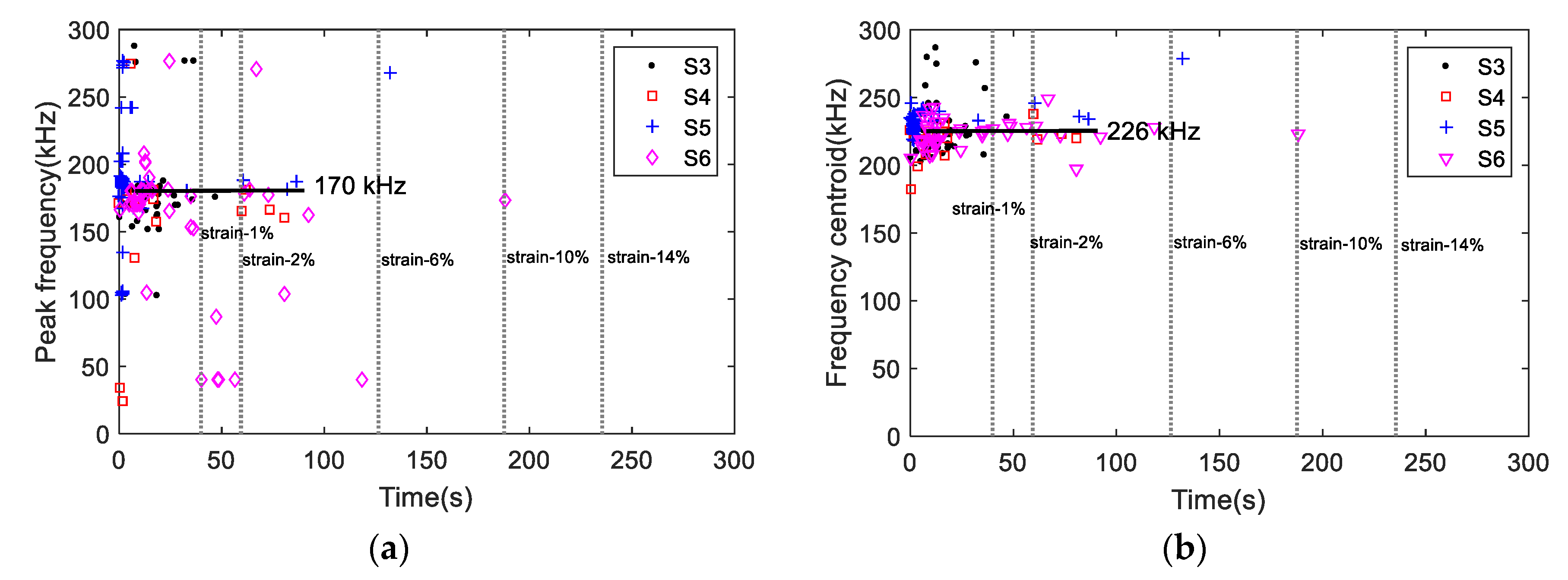 Materials 11 02151 g010a