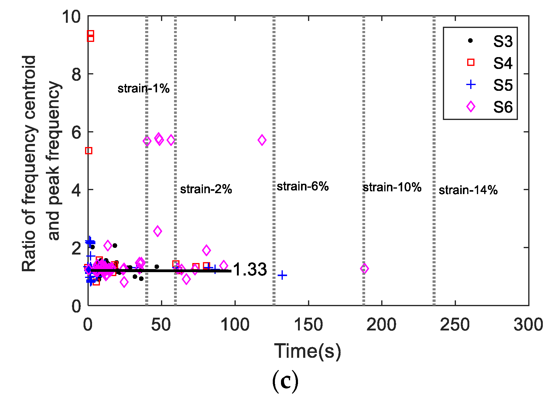 Materials 11 02151 g010b