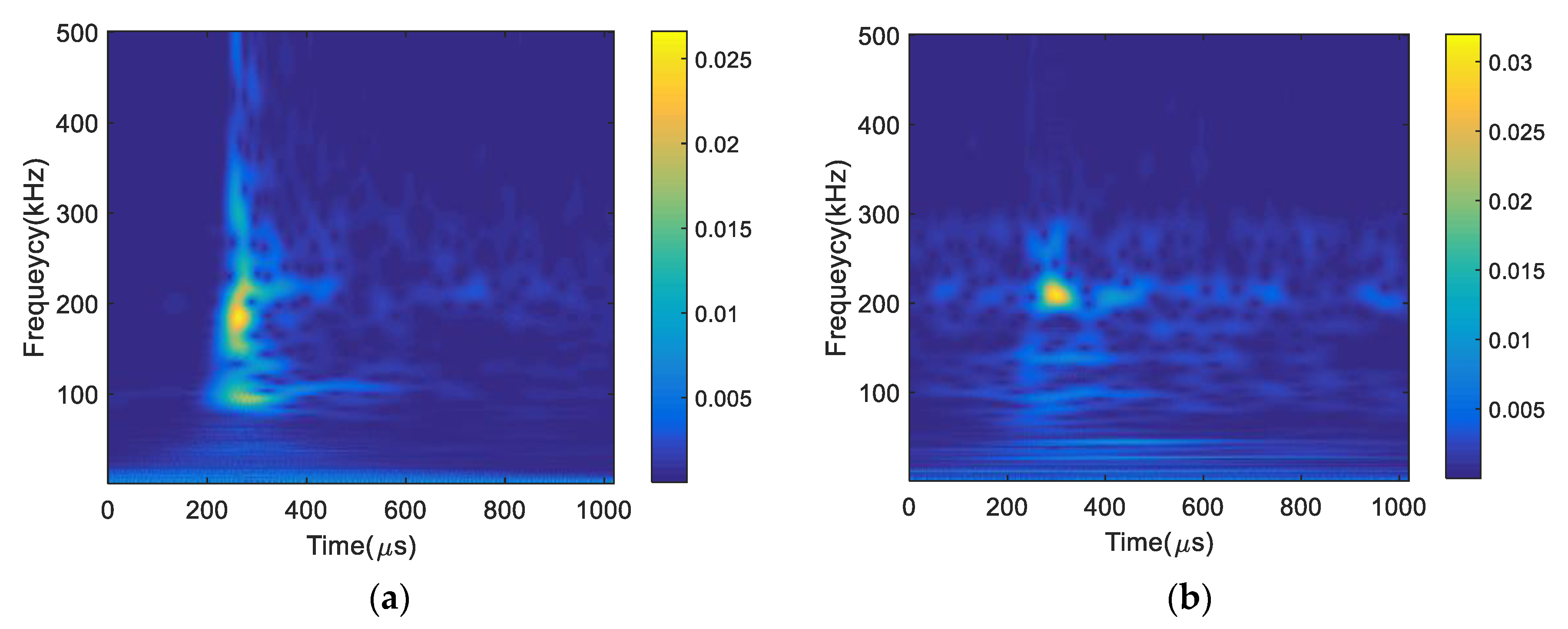 Materials 11 02151 g011