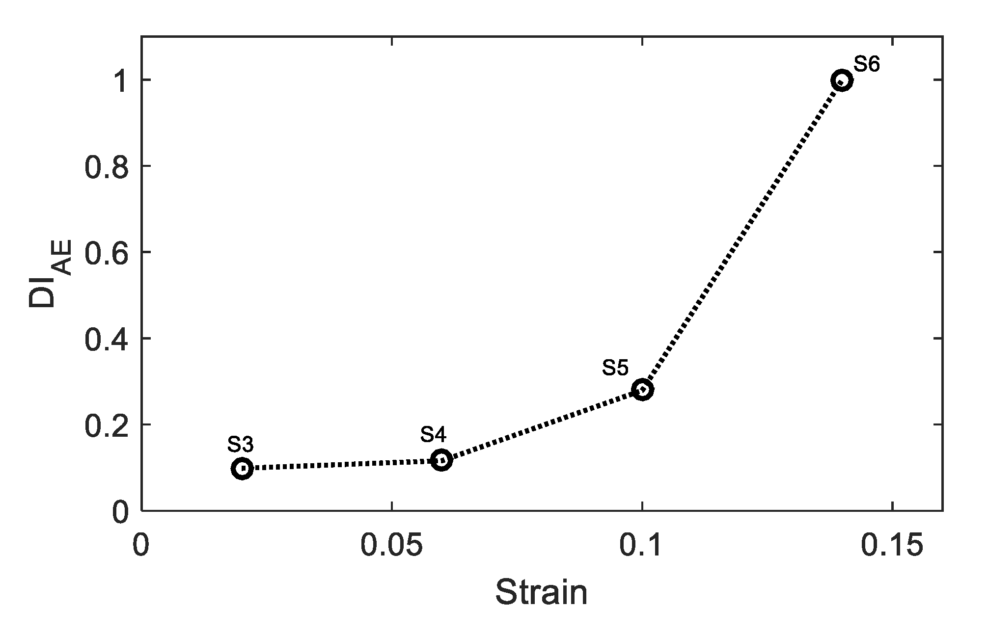 Materials 11 02151 g012