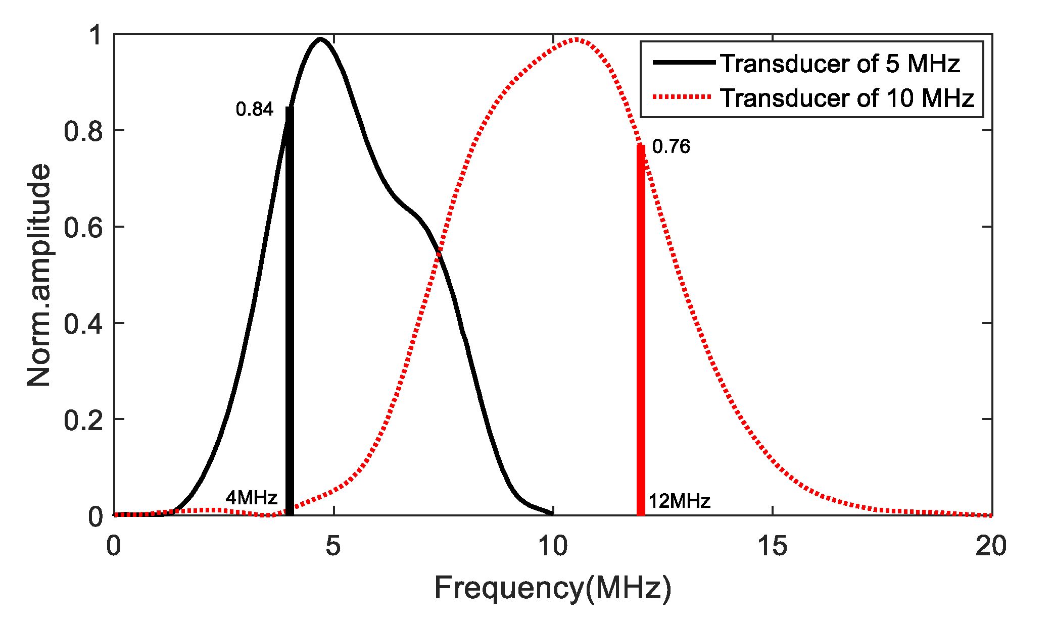 Materials 11 02151 g013