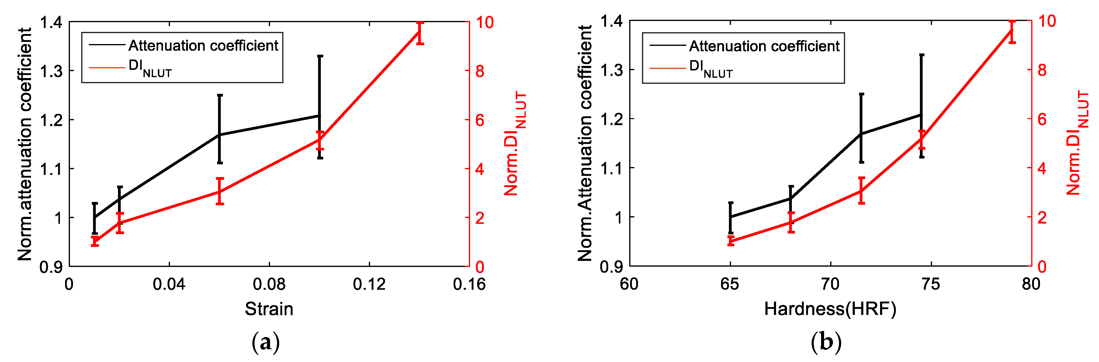 Materials 11 02151 g015