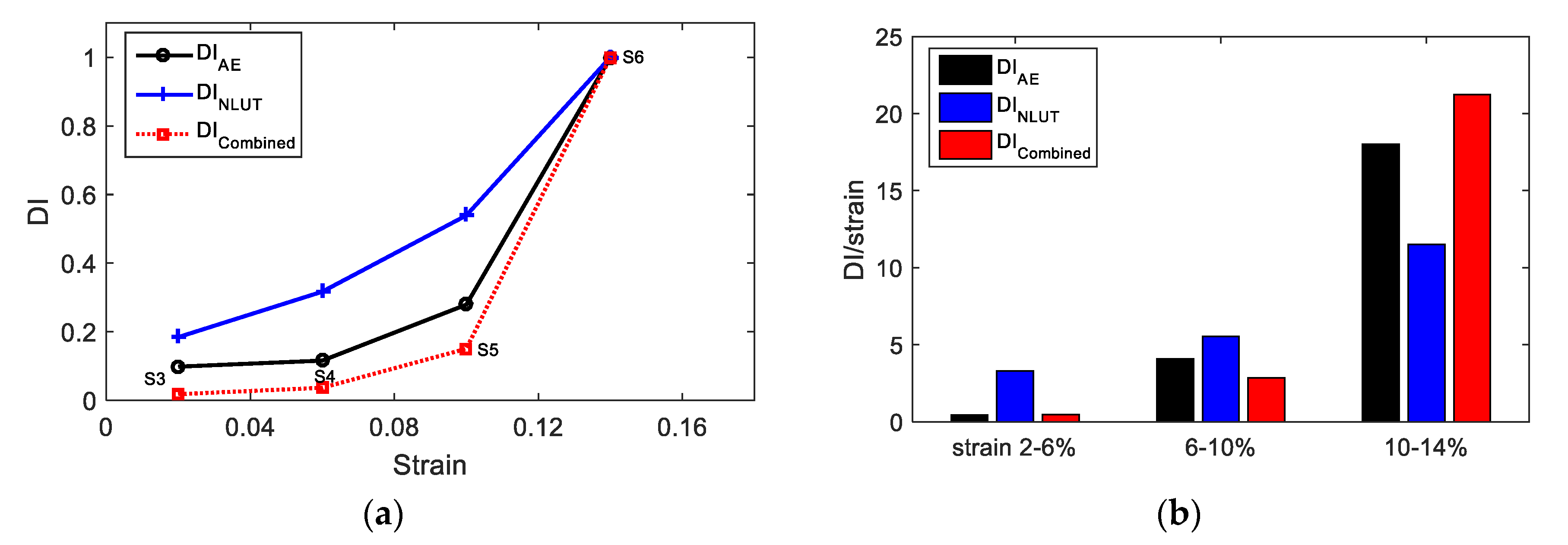 Materials 11 02151 g016