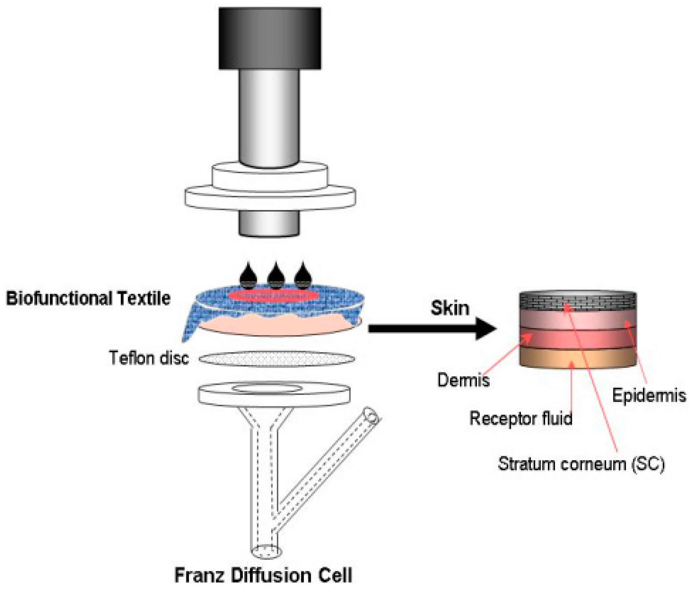 Materials 11 02152 g001 Materials 11 02152 g001